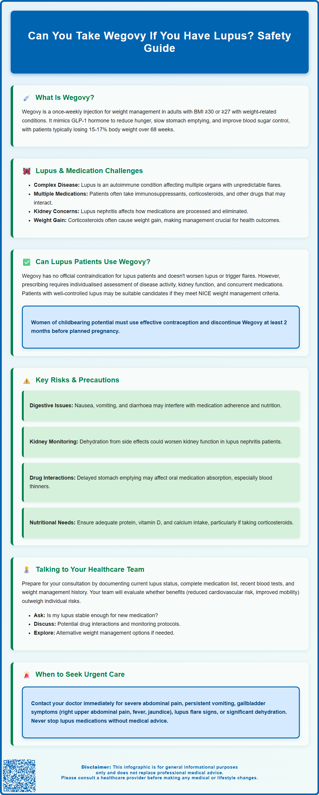 can you take wegovy if you have lupus