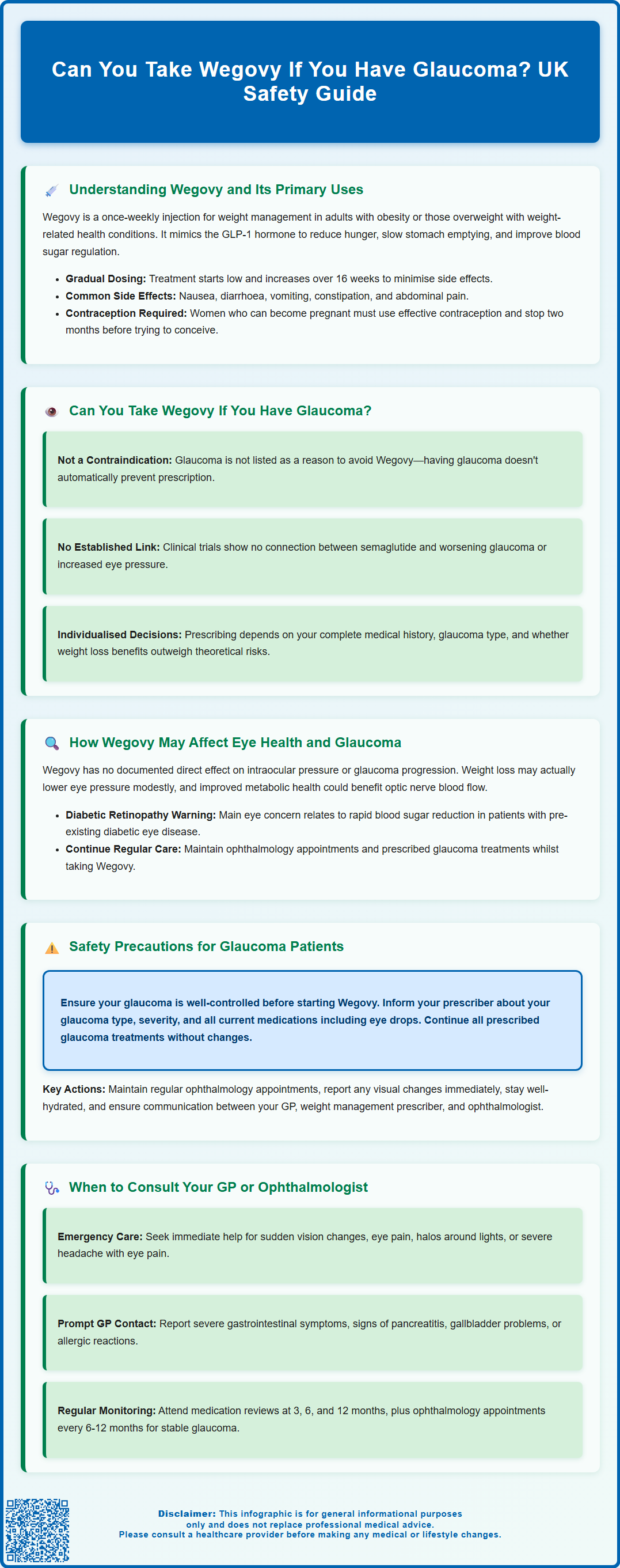 can you take wegovy if you have glaucoma