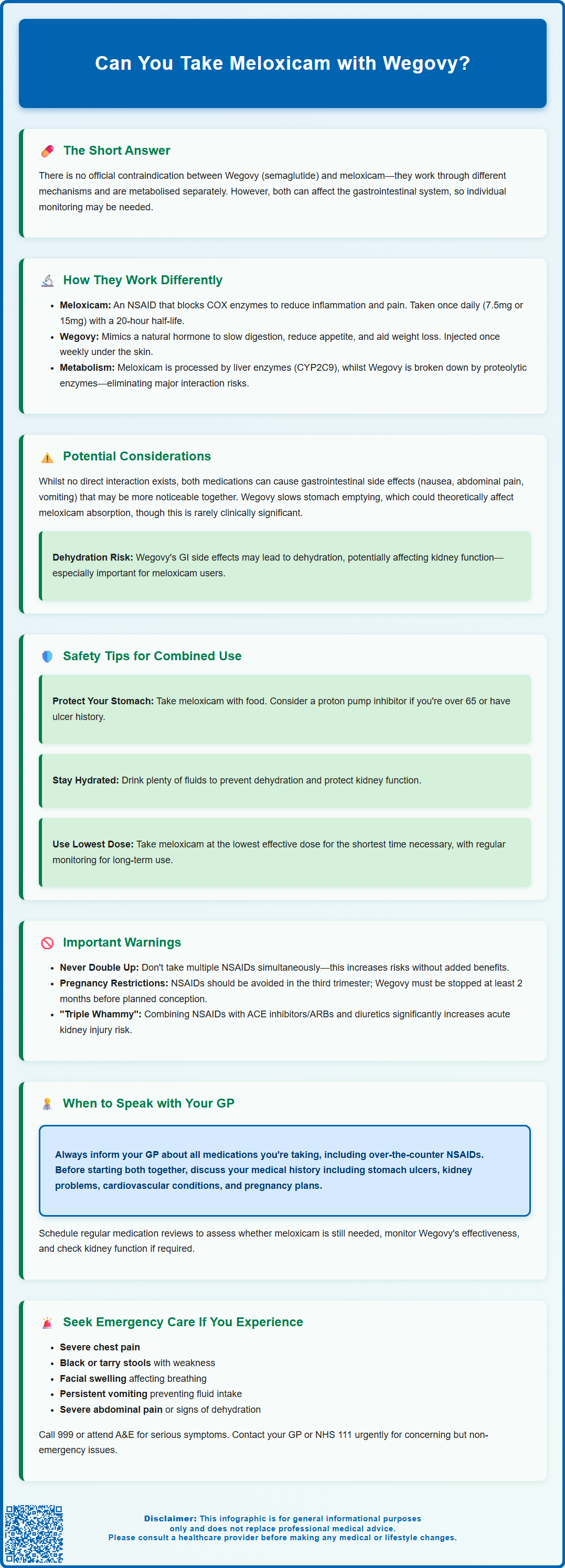 can you take meloxicam with wegovy