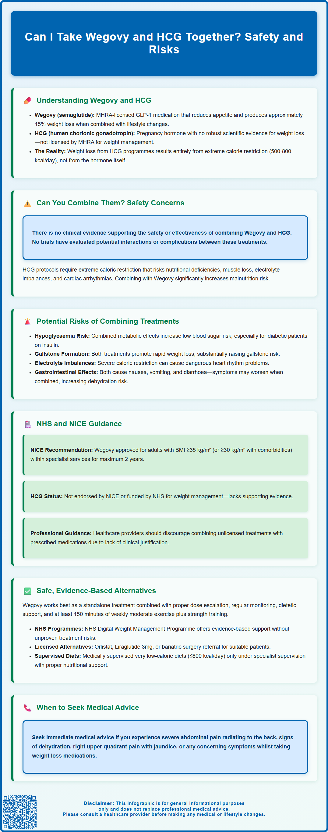 can i take wegovy and hcg together