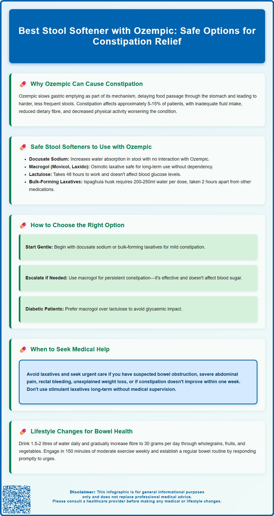 best stool softener with ozempic