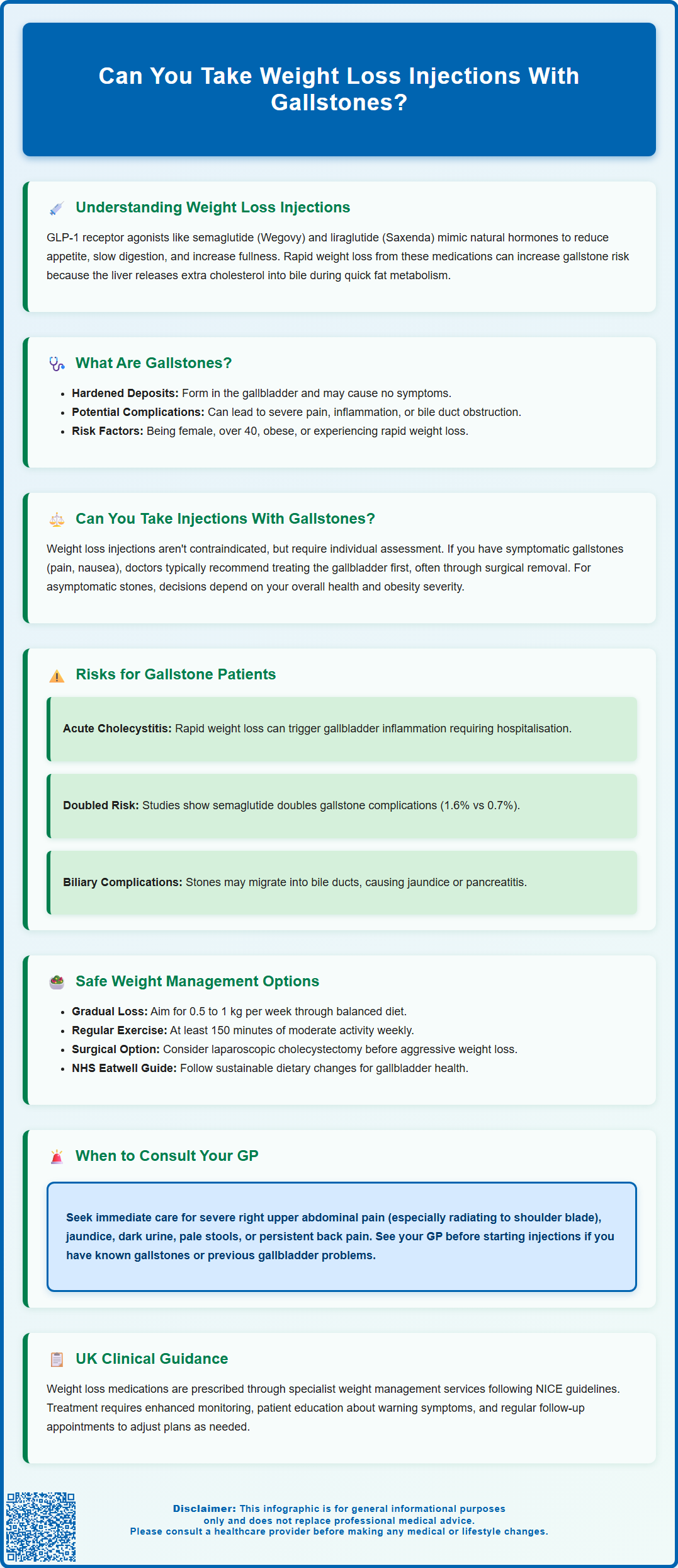 can you take weight loss injections with gallstones