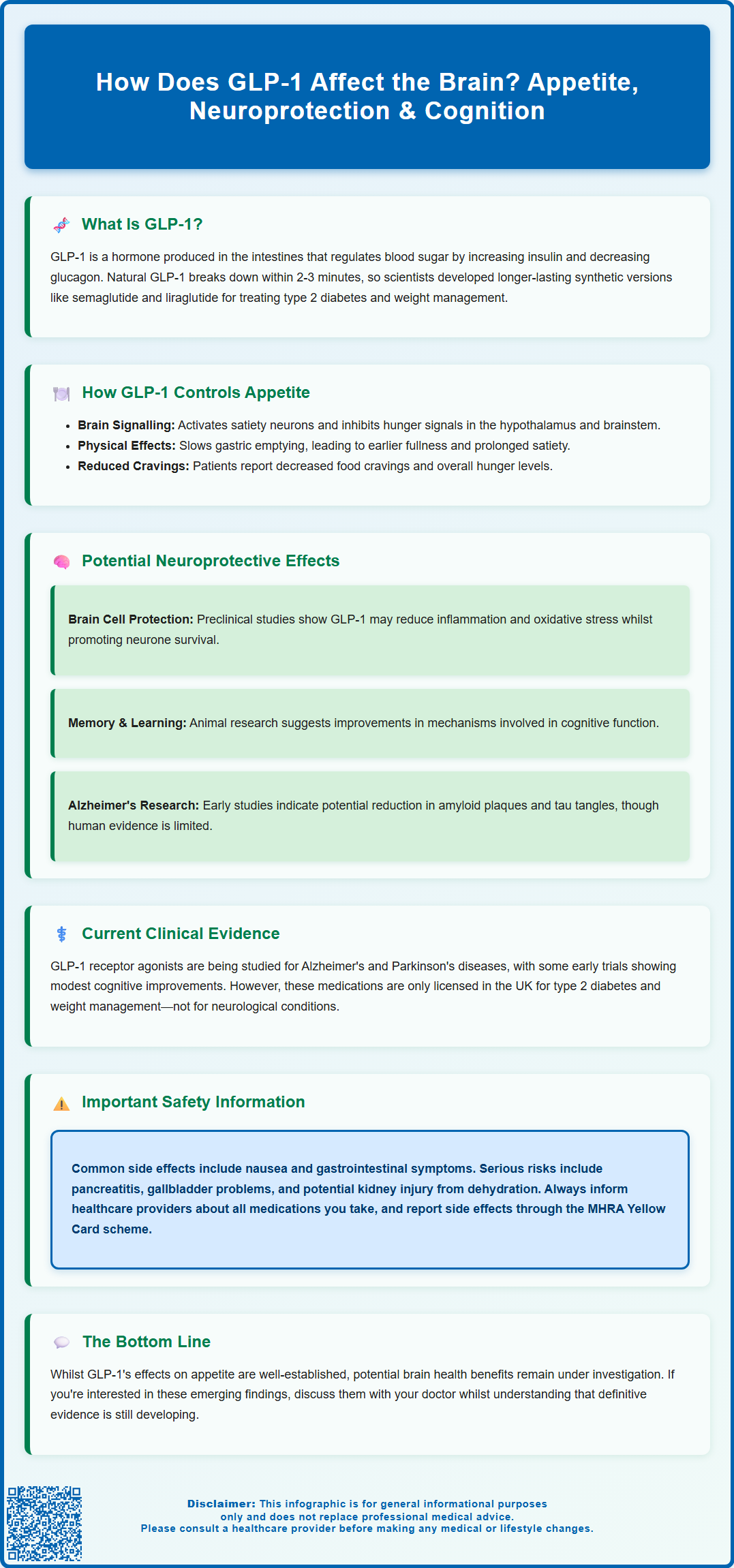 how does glp 1 affect the brain