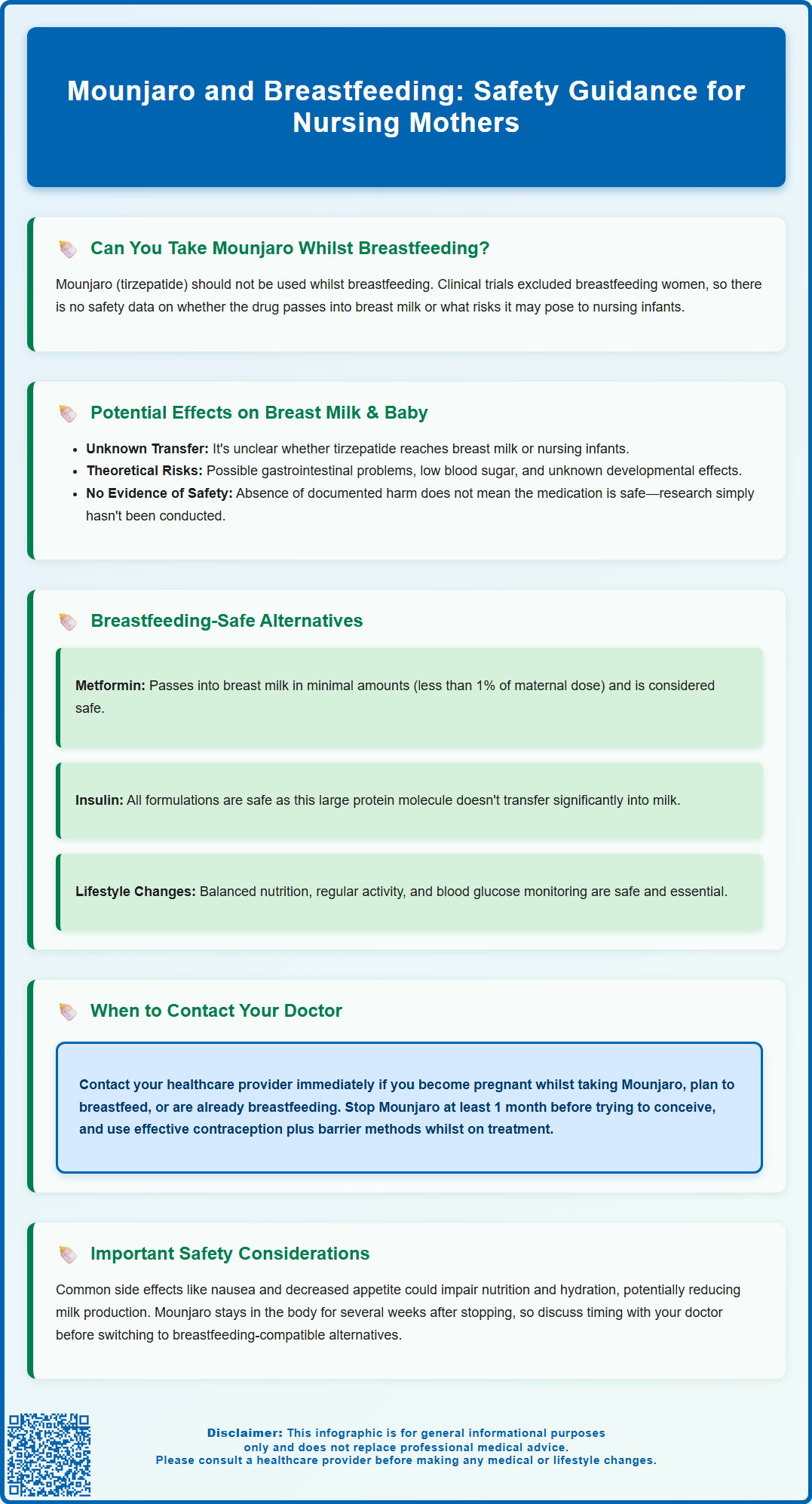 mounjaro and breast feeding