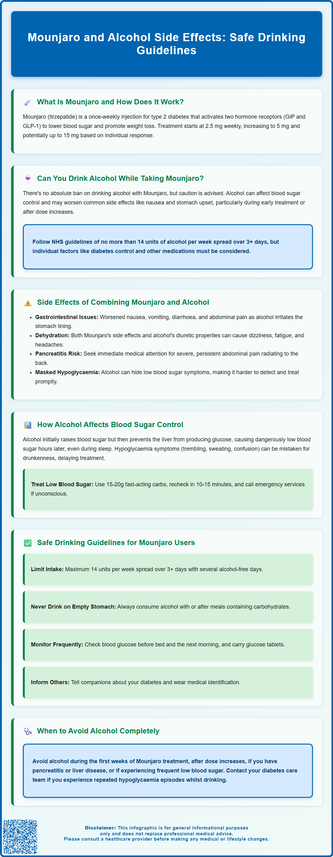 mounjaro and alcohol side effects