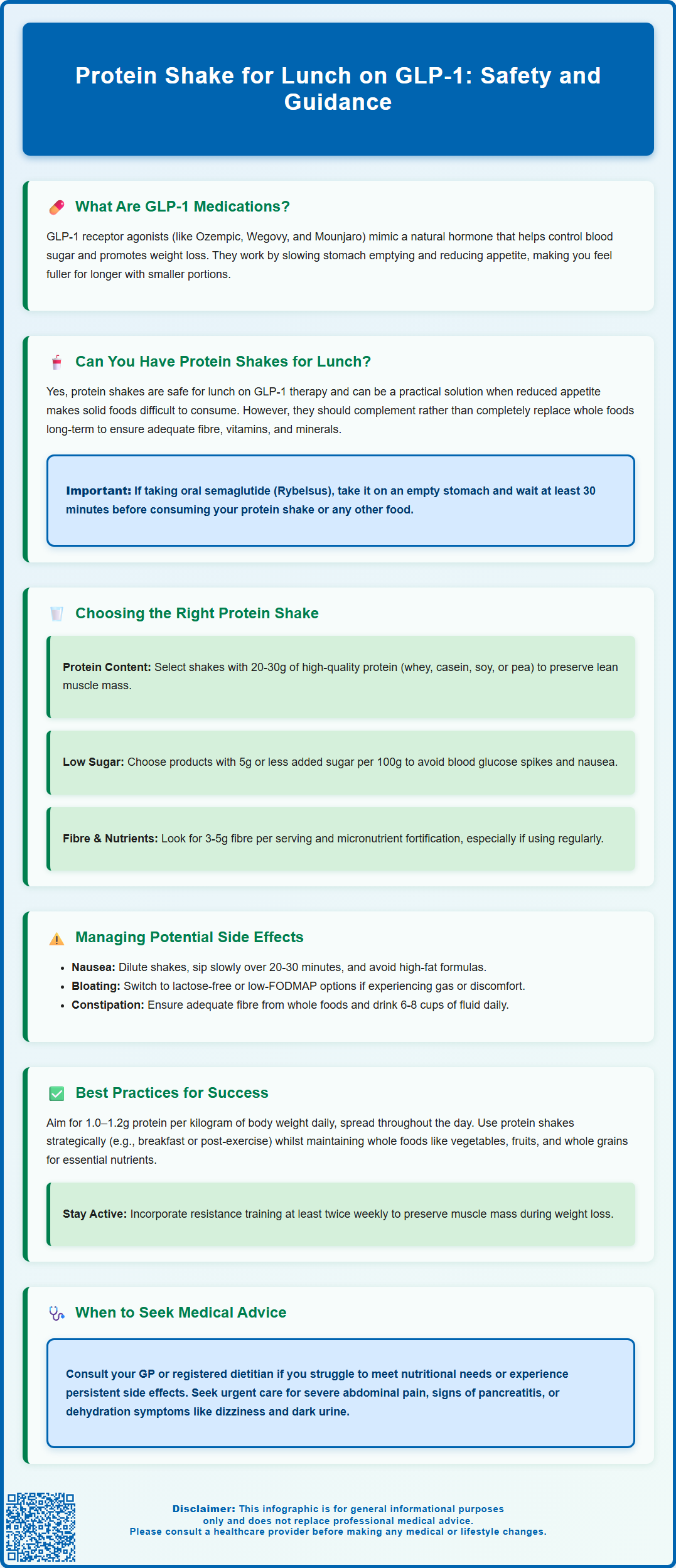 protien shake for lunch glp1