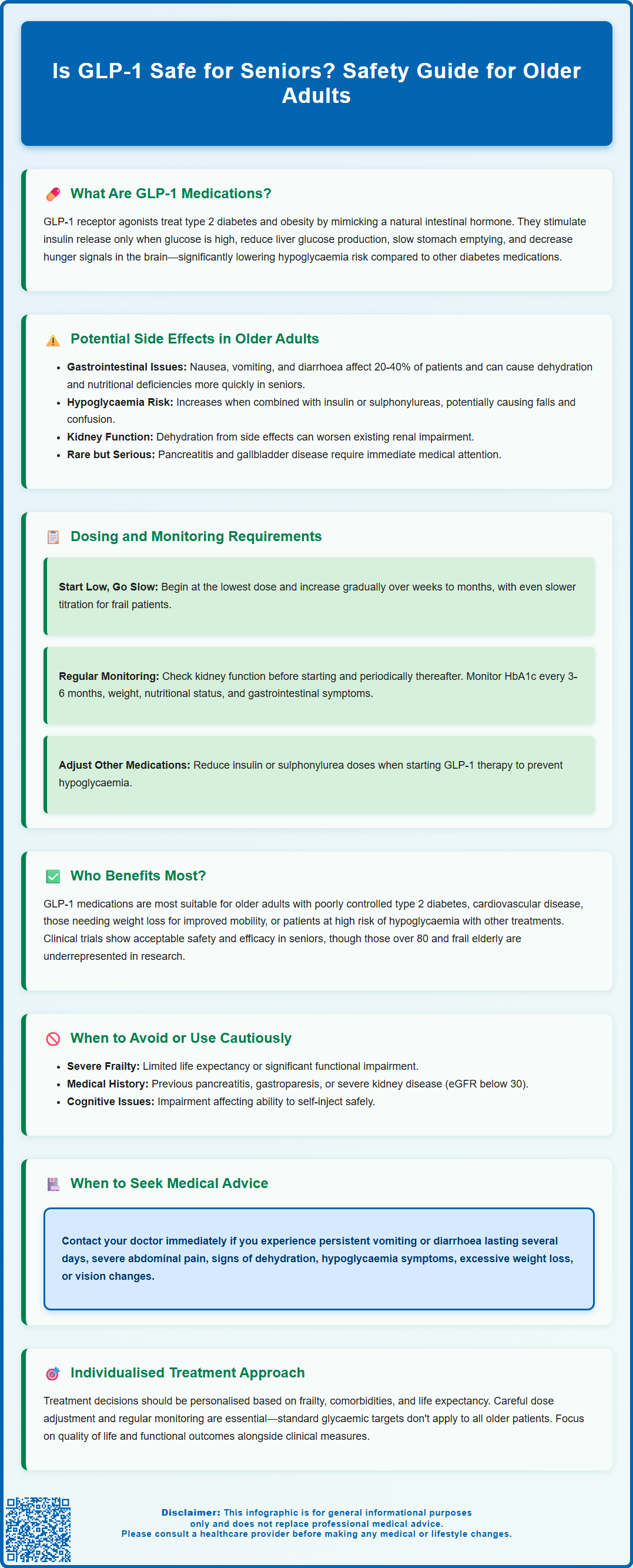 is glp 1 safe for seniors