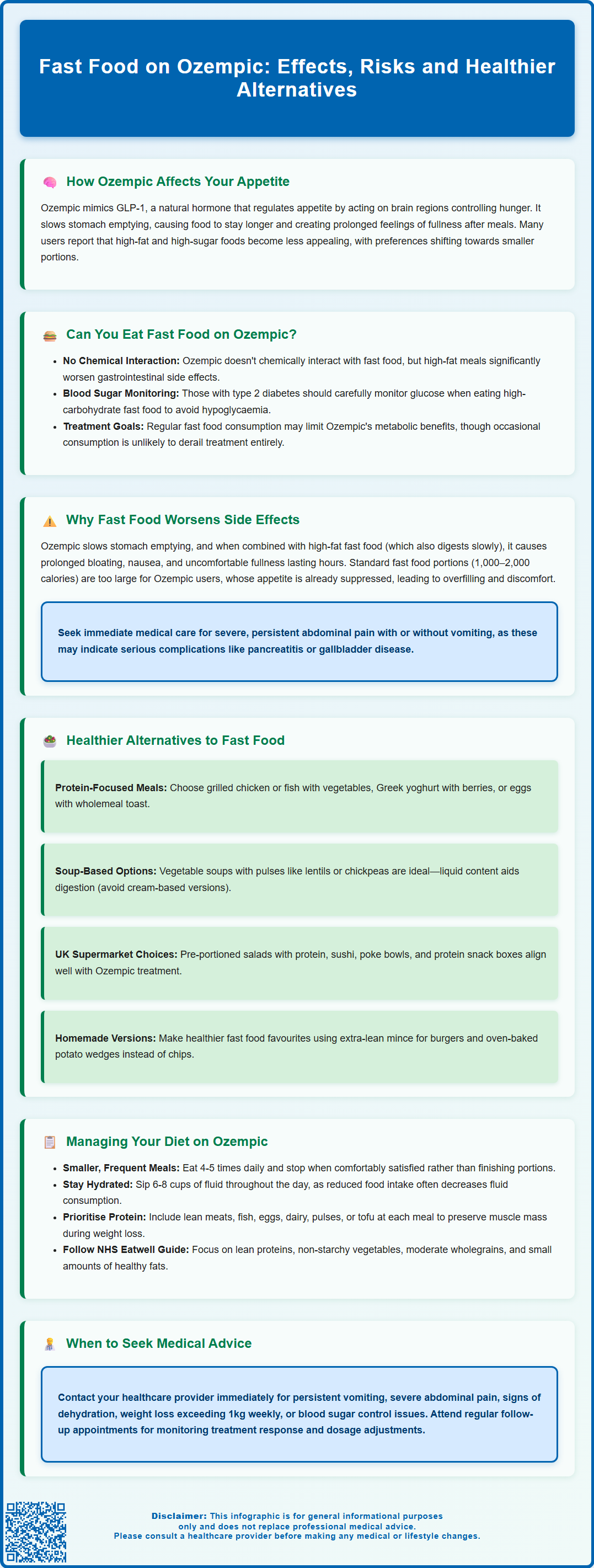 fast food on ozempic