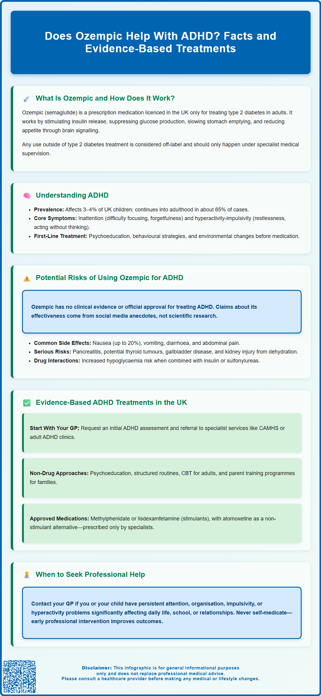 does ozempic help with adhd
