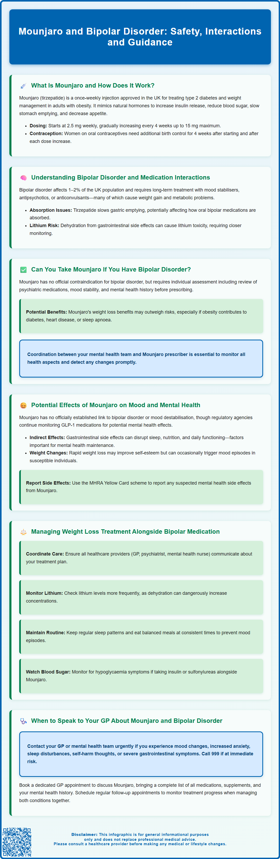 mounjaro and bipolar disorder