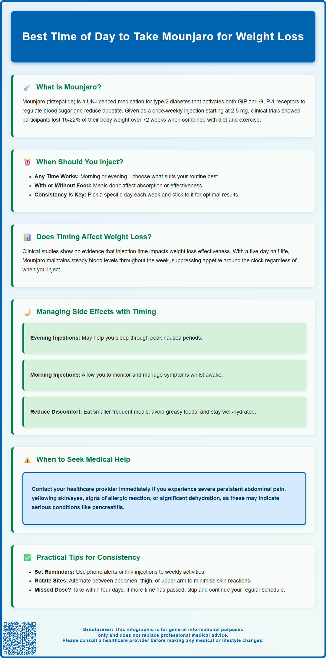 best time of day to take mounjaro for weight loss