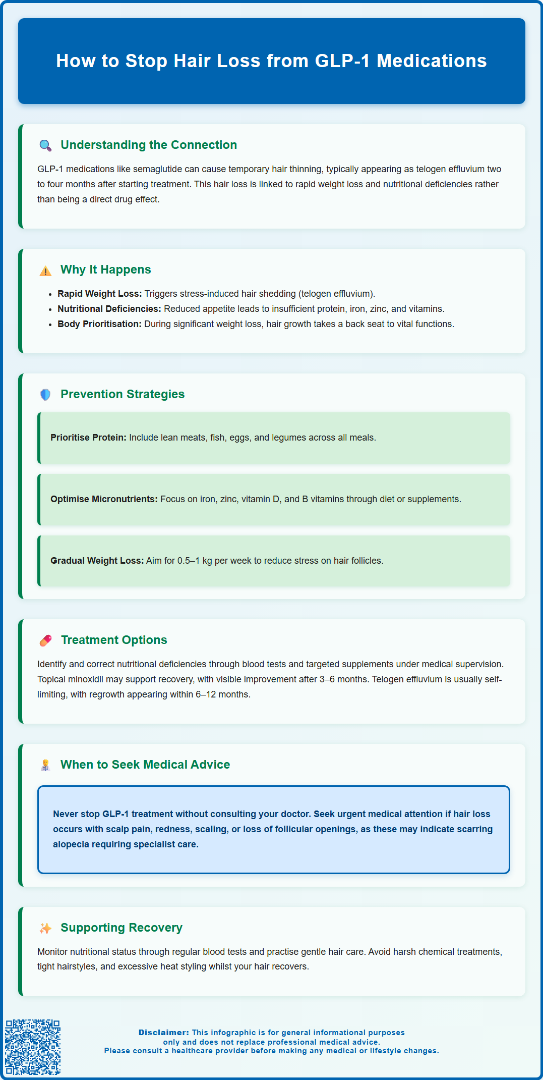 how to stop hair loss from glp 1