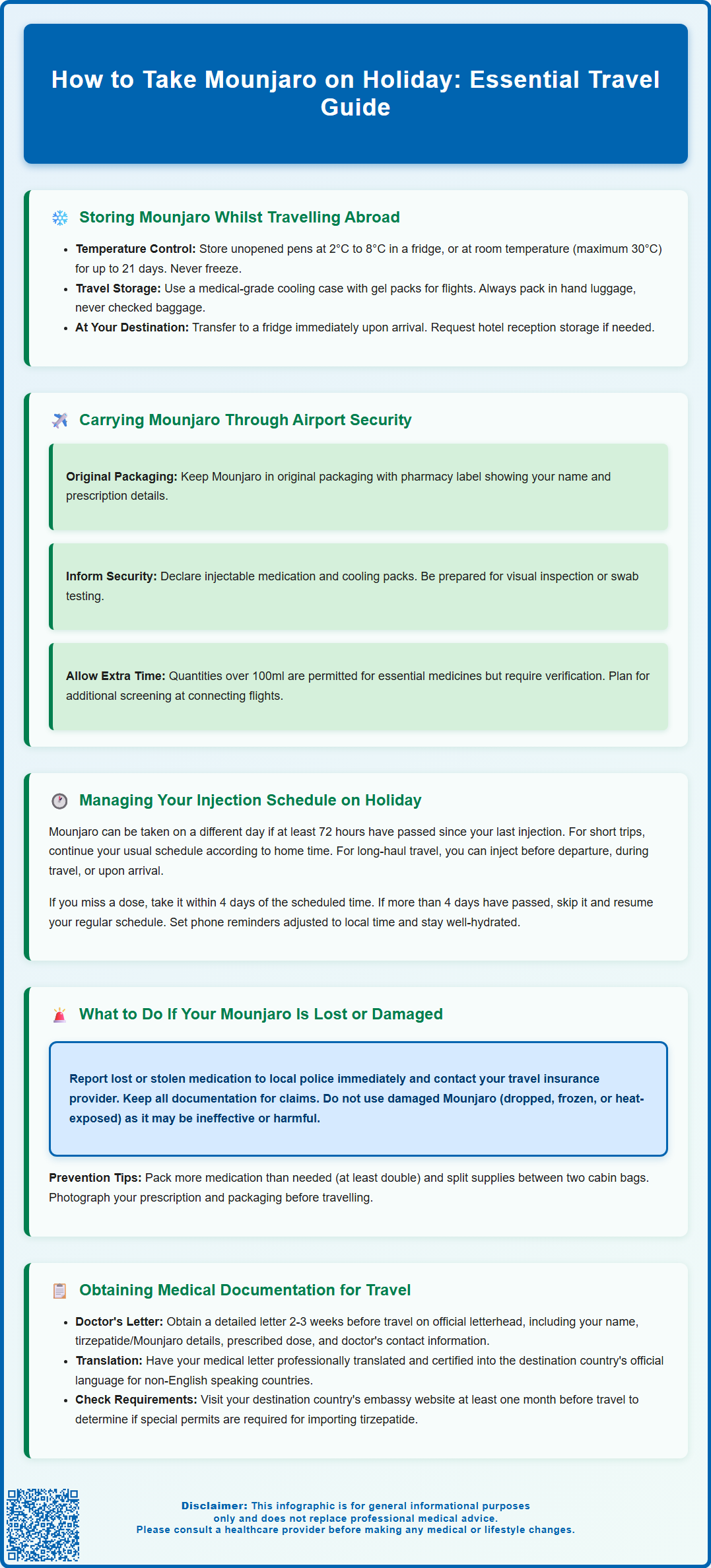 how to take mounjaro on holiday