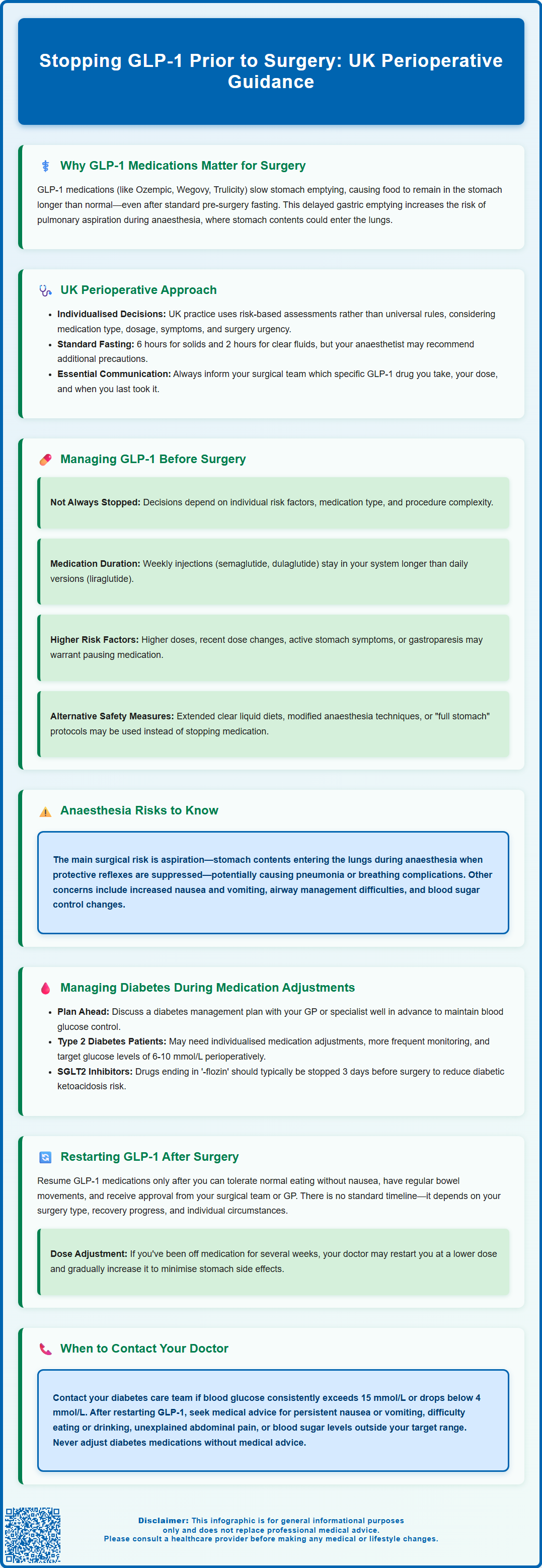 stopping glp 1 prior to surgery