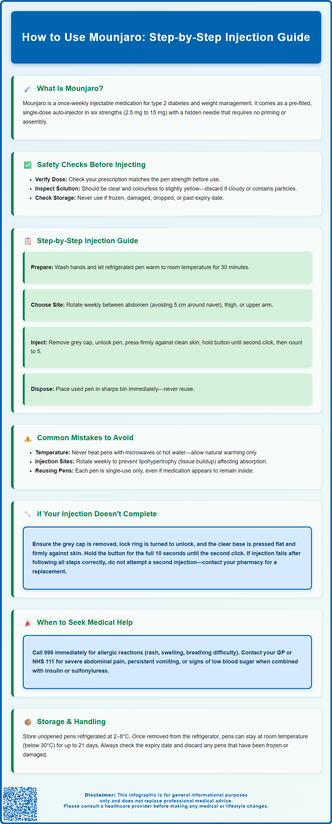 how to prime mounjaro