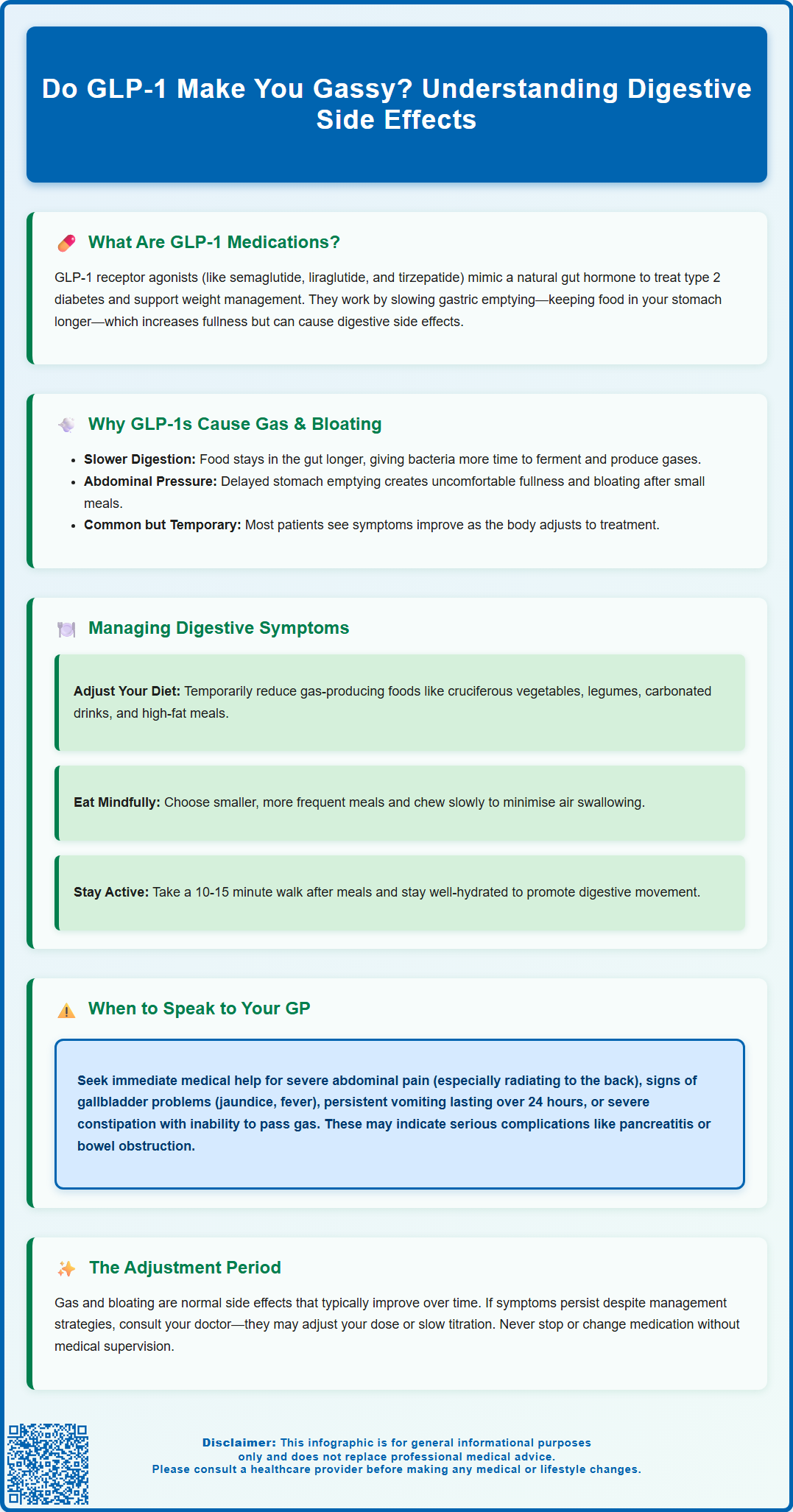 do glp1 make you gassy