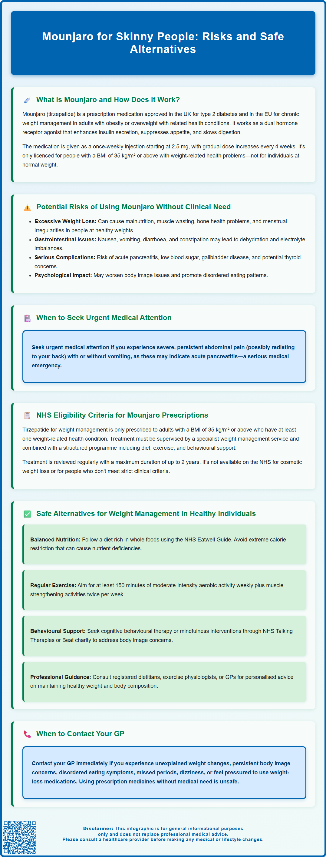 mounjaro for skinny people