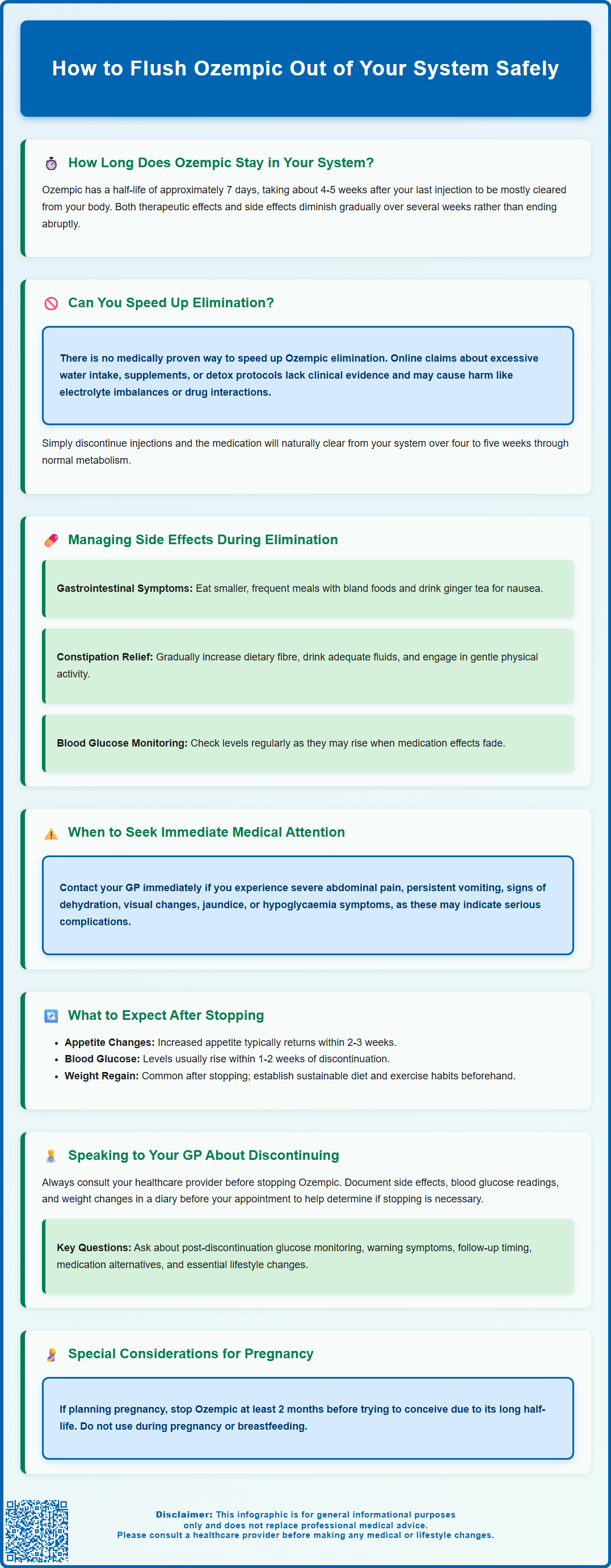 how to flush ozempic out of system