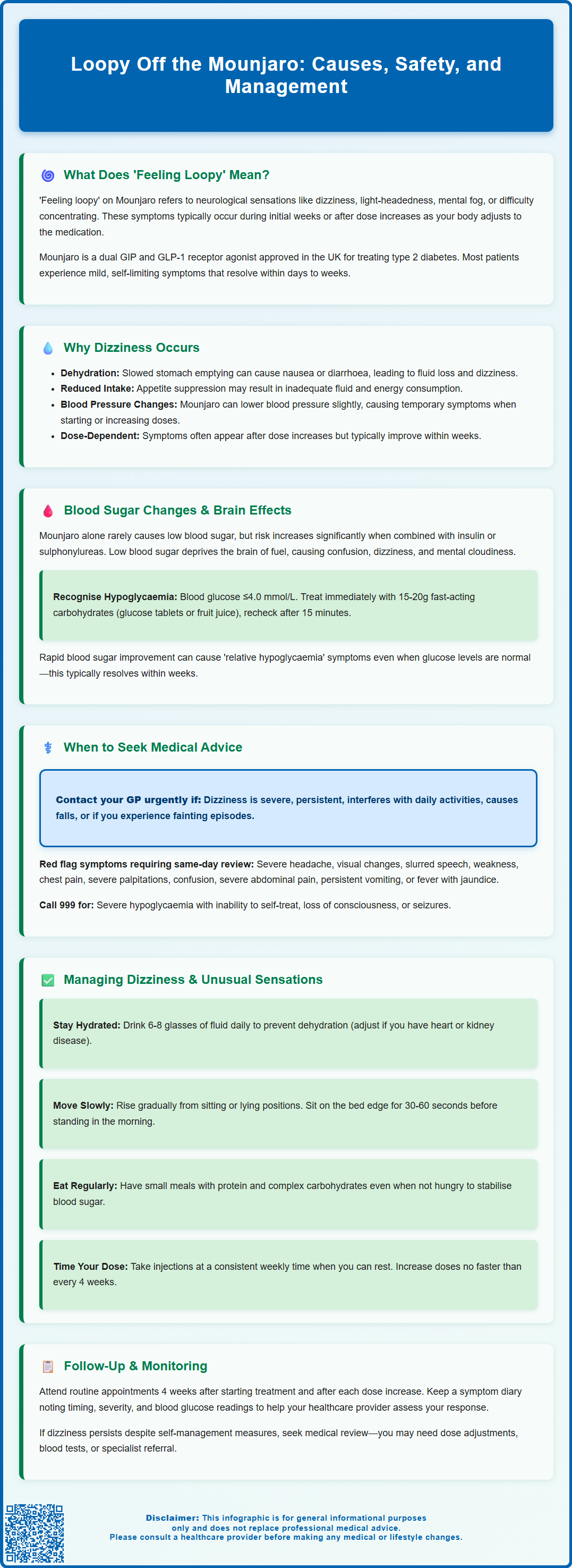 loopy off the mounjaro