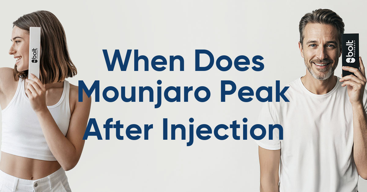 when does mounjaro peak after injection