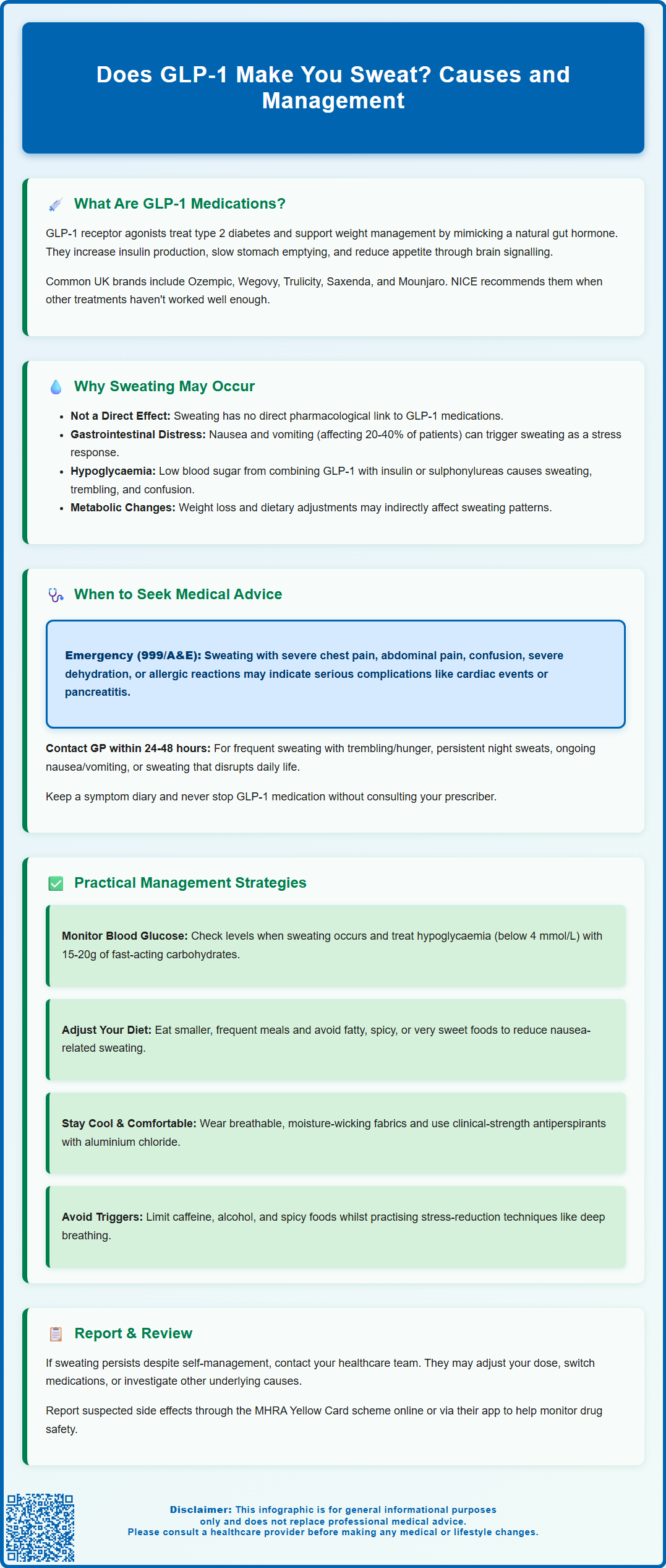 does glp 1 make you sweat