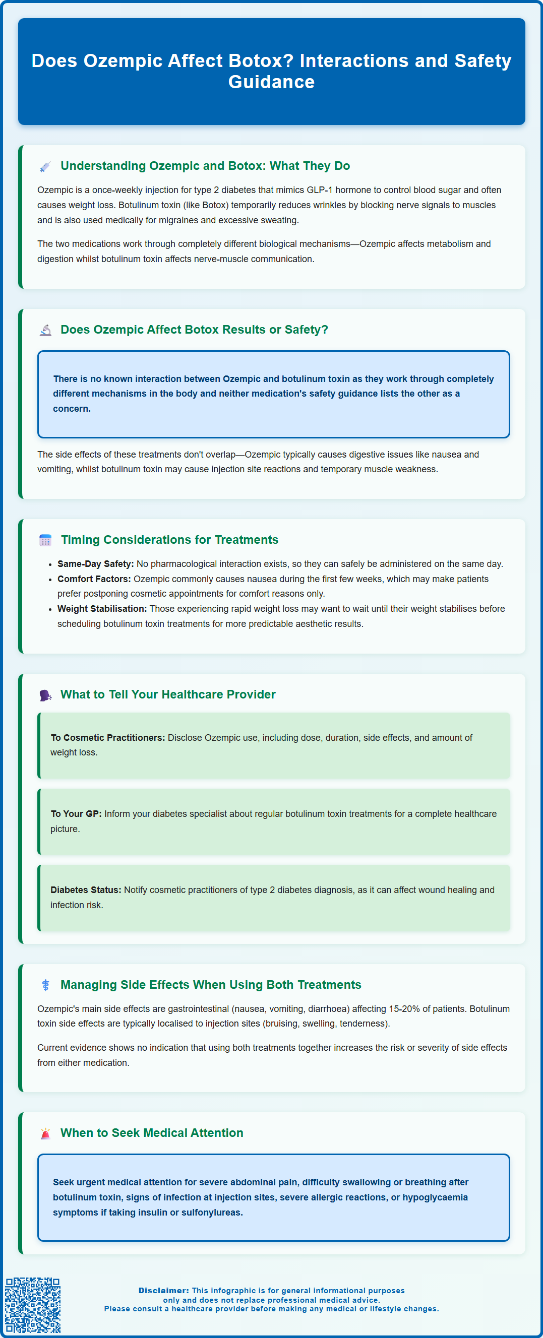 does ozempic affect botox