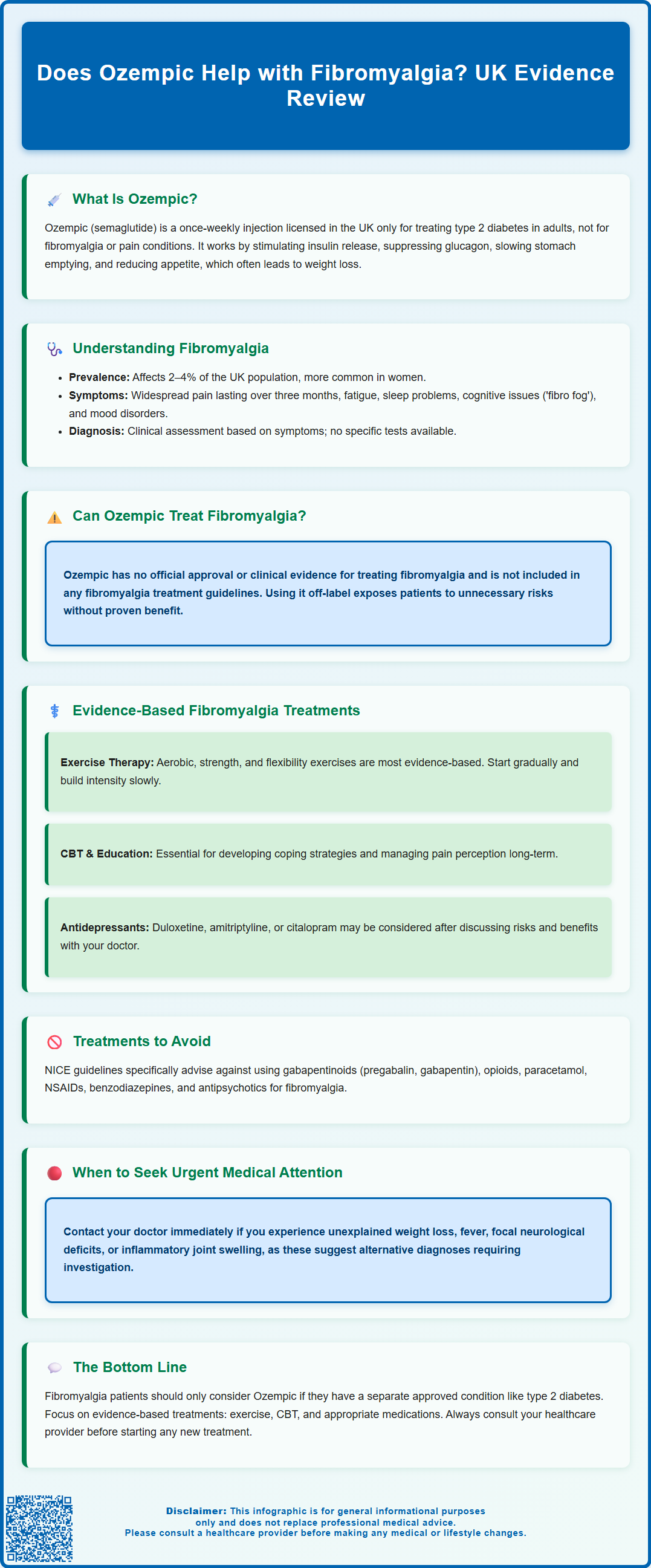 does ozempic help with fibromyalgia