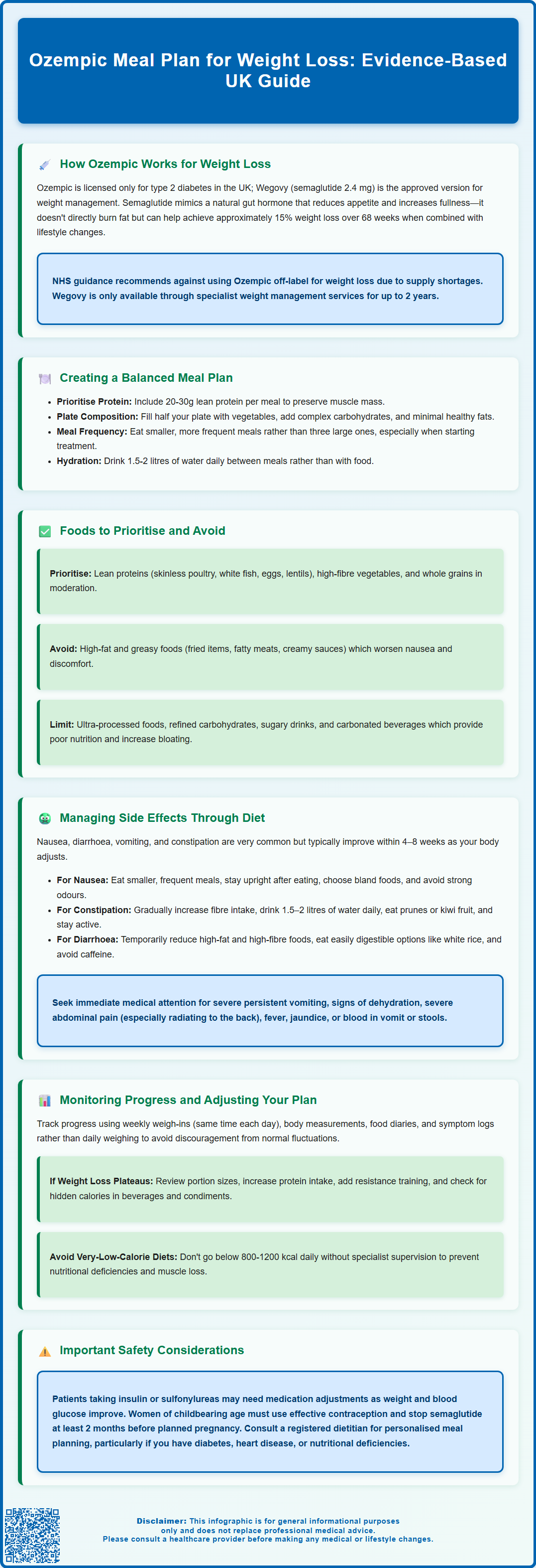 ozempic meal plan for weight loss