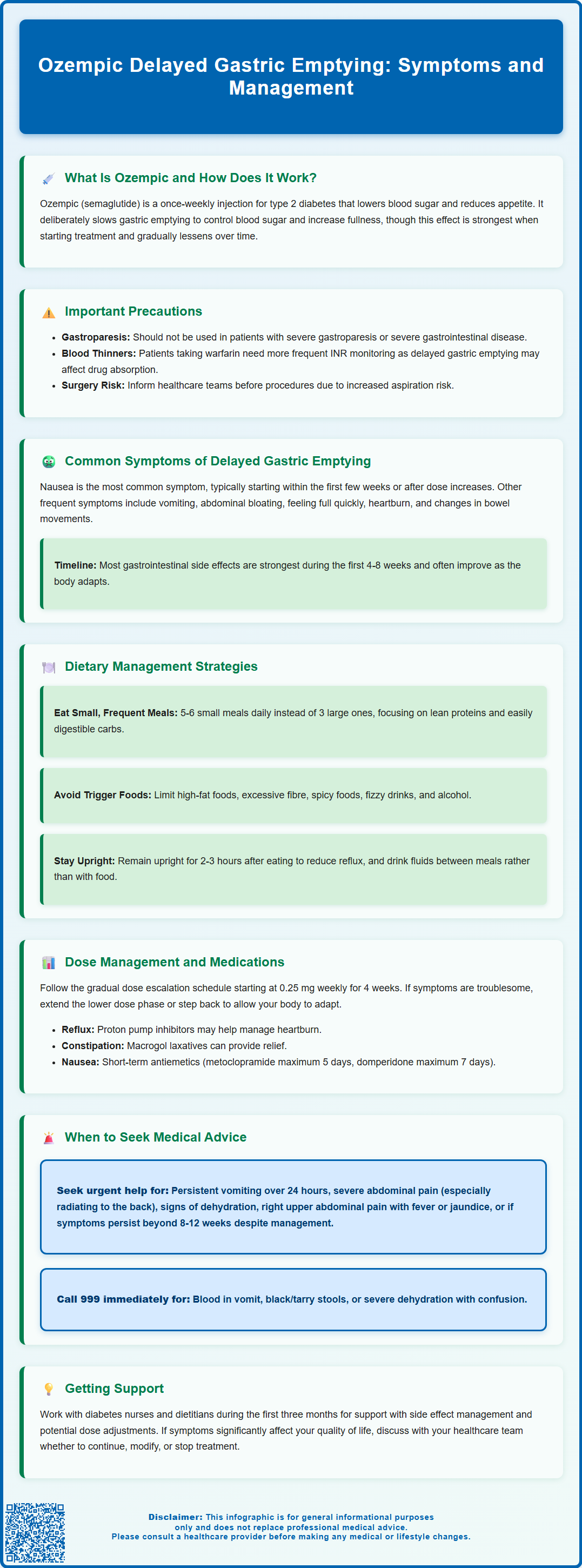 ozempic delayed gastric emptying