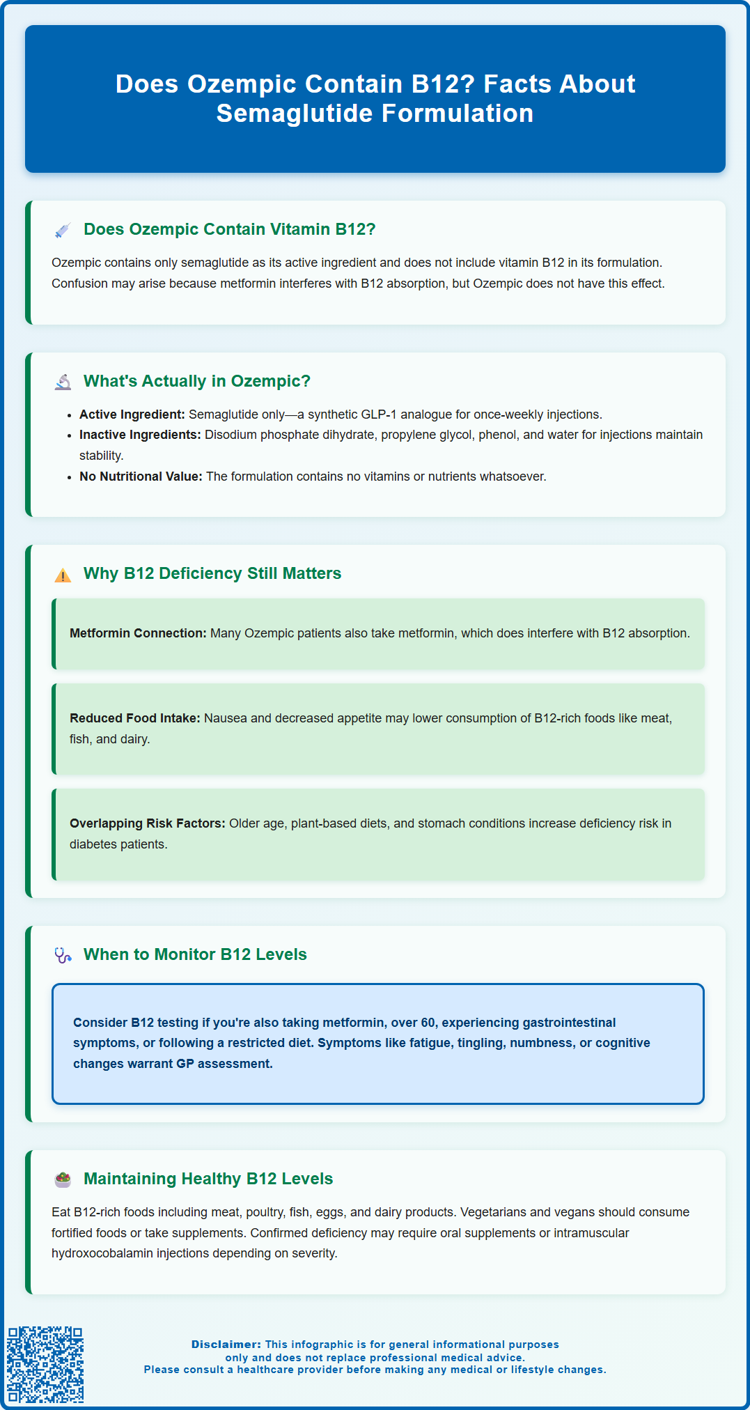 does ozempic contain b12