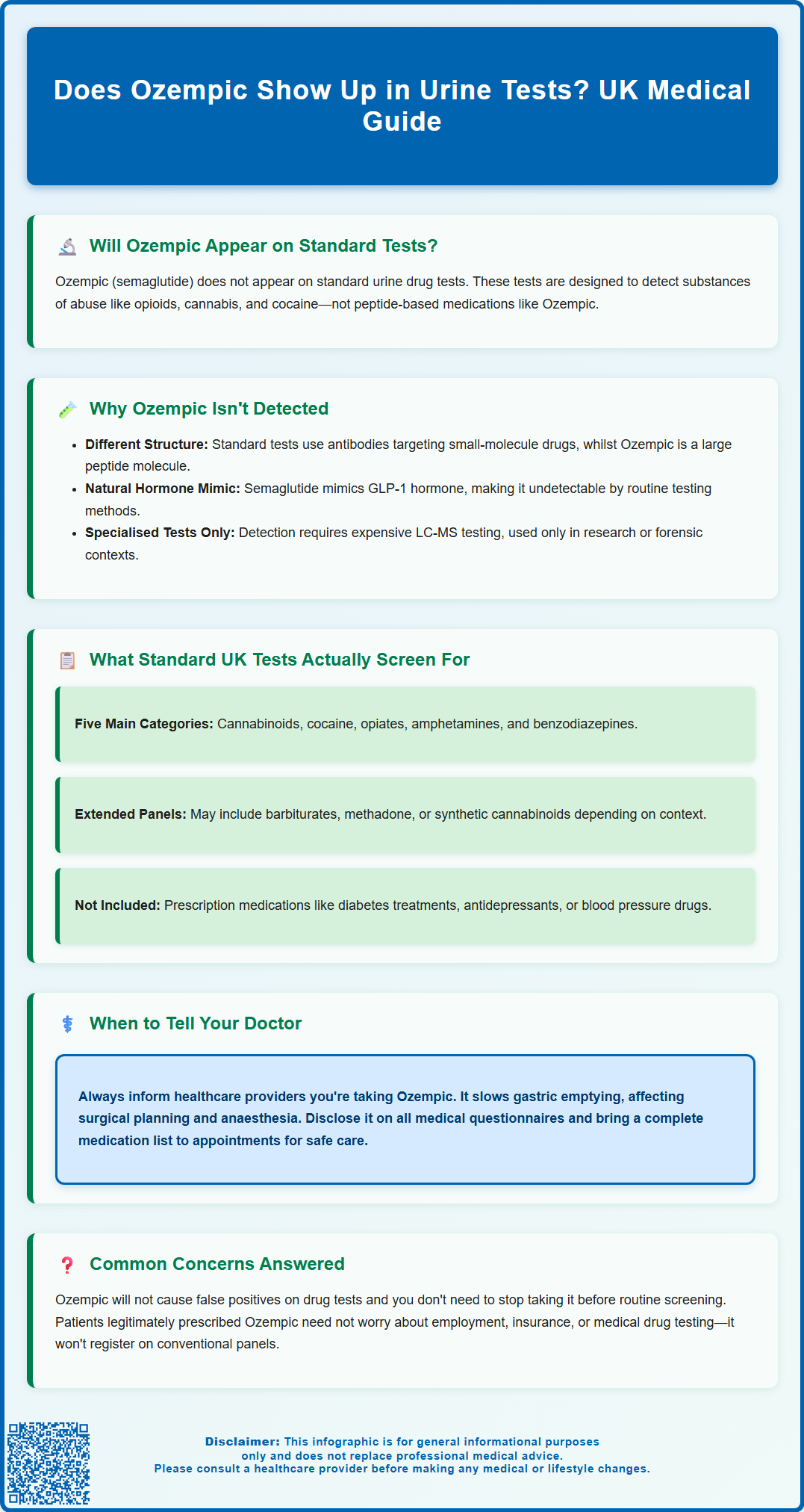 does ozempic show up in urine test