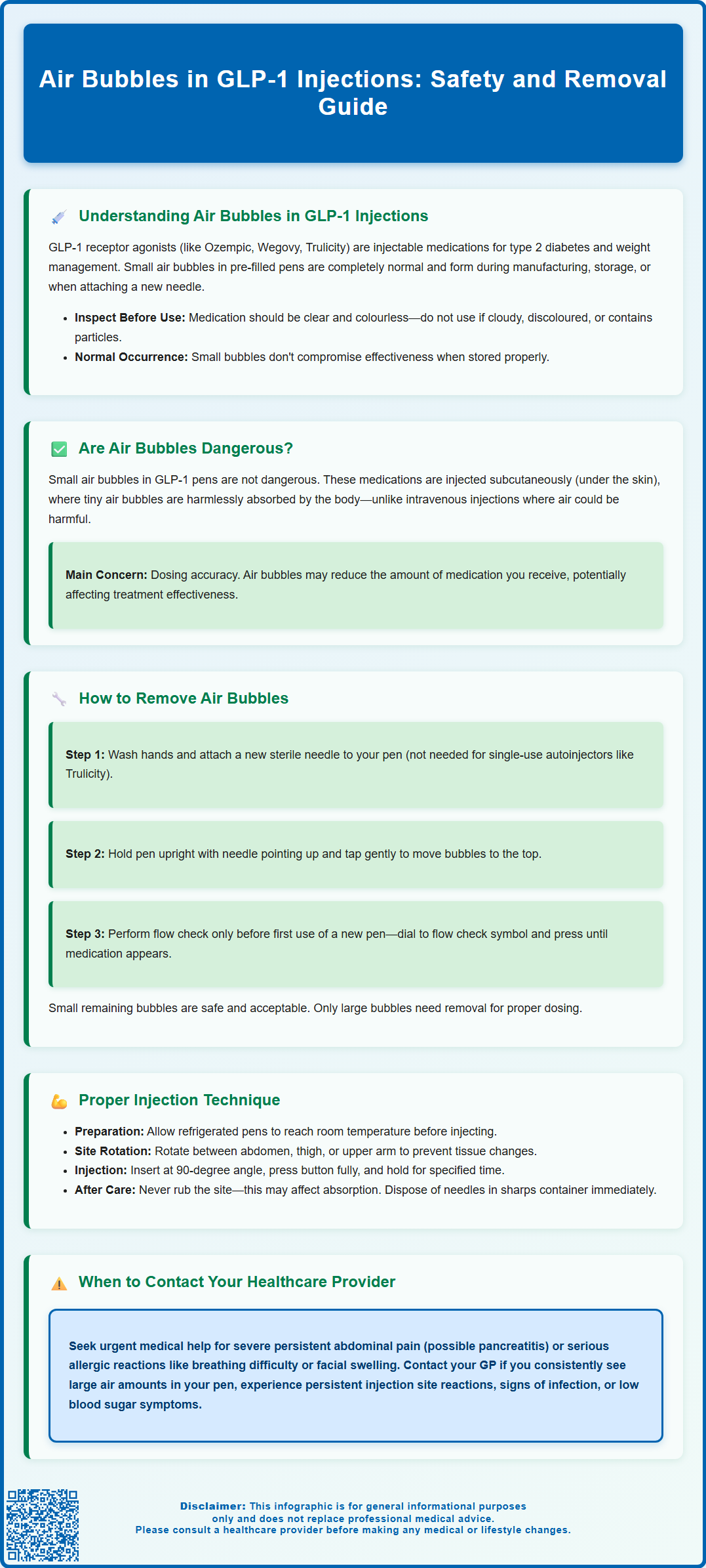 air bubble in glp 1 injection