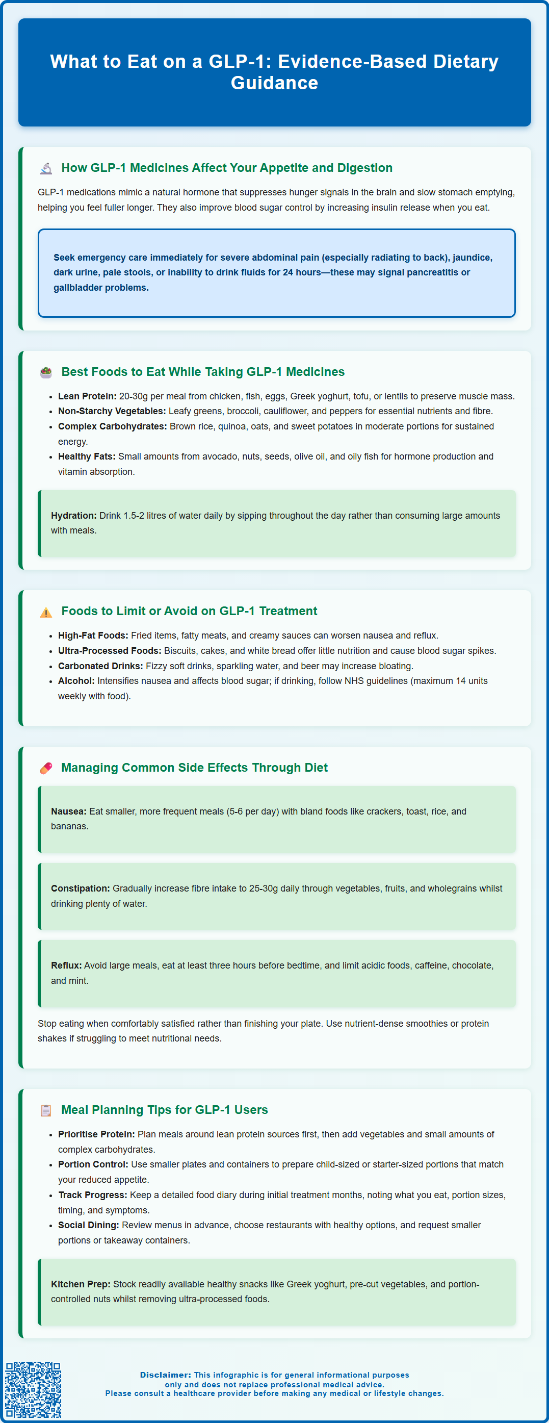 what to eat on a glp 1