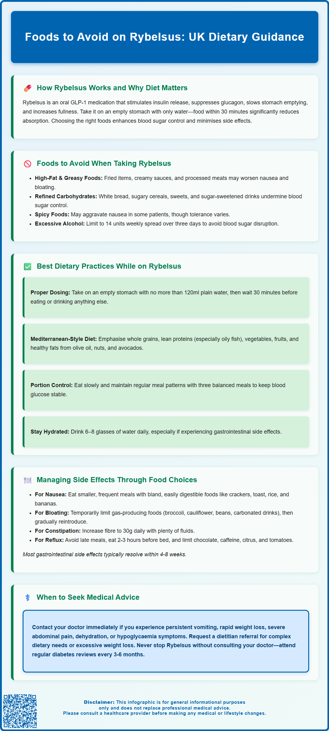 foods to avoid on rybelsus