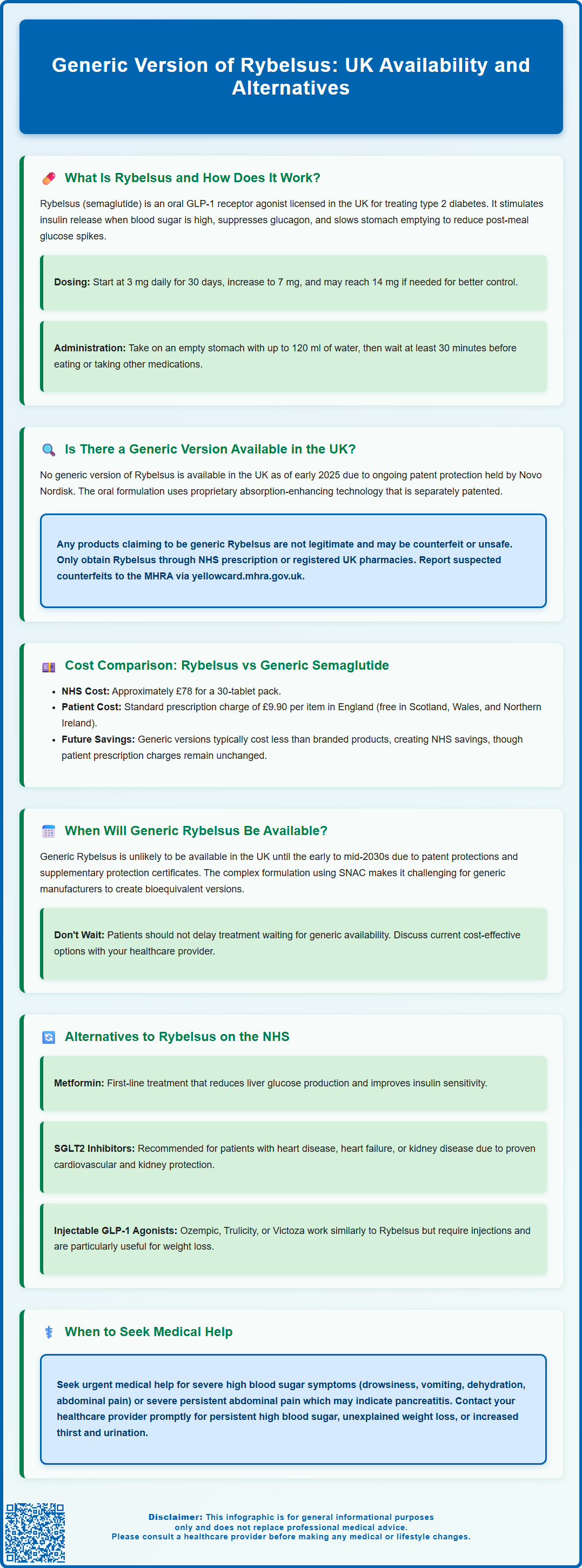 generic version of rybelsus