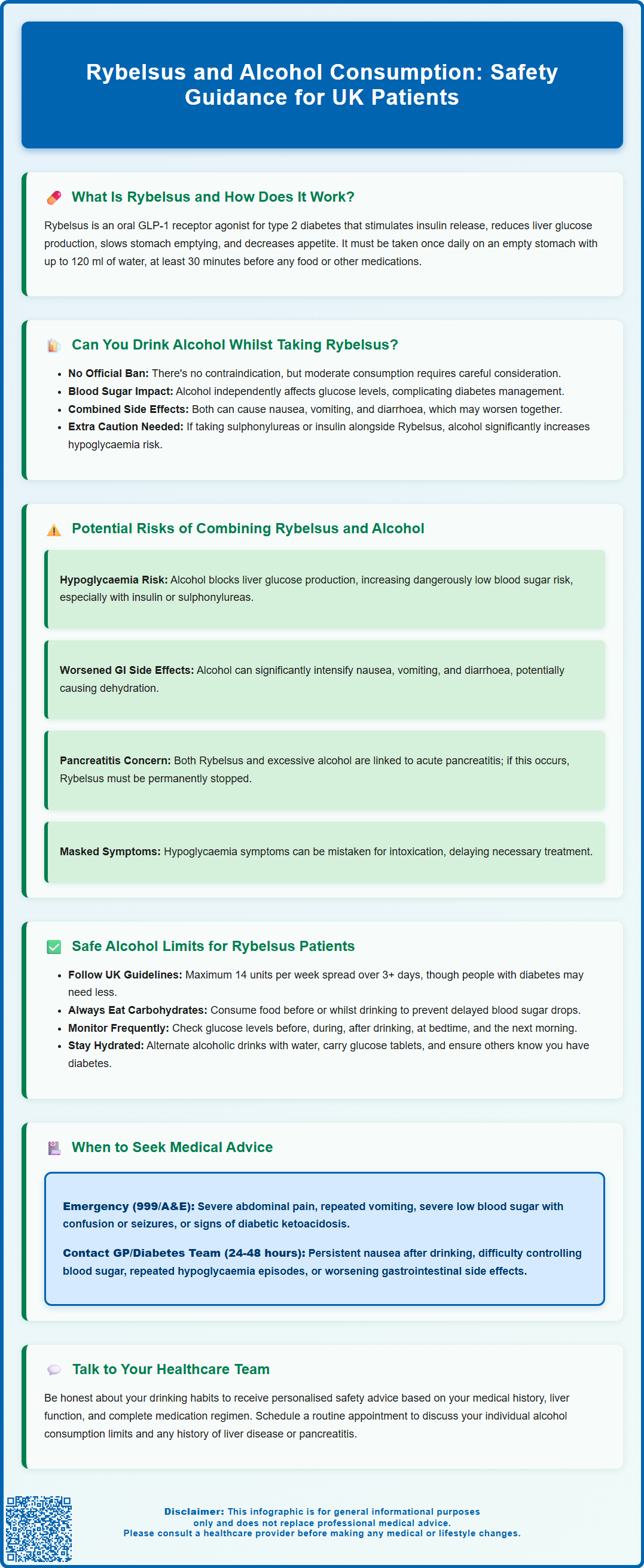 rybelsus and alcohol consumption
