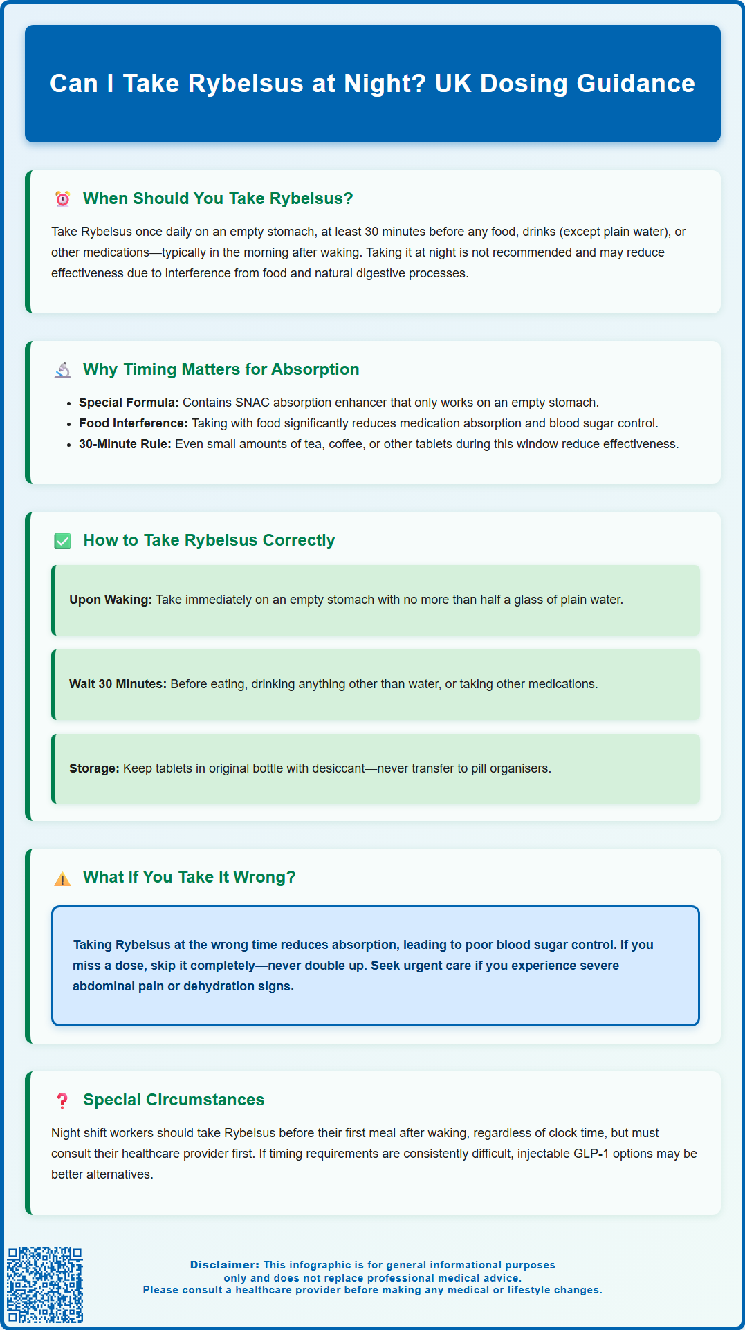 can i take rybelsus at night