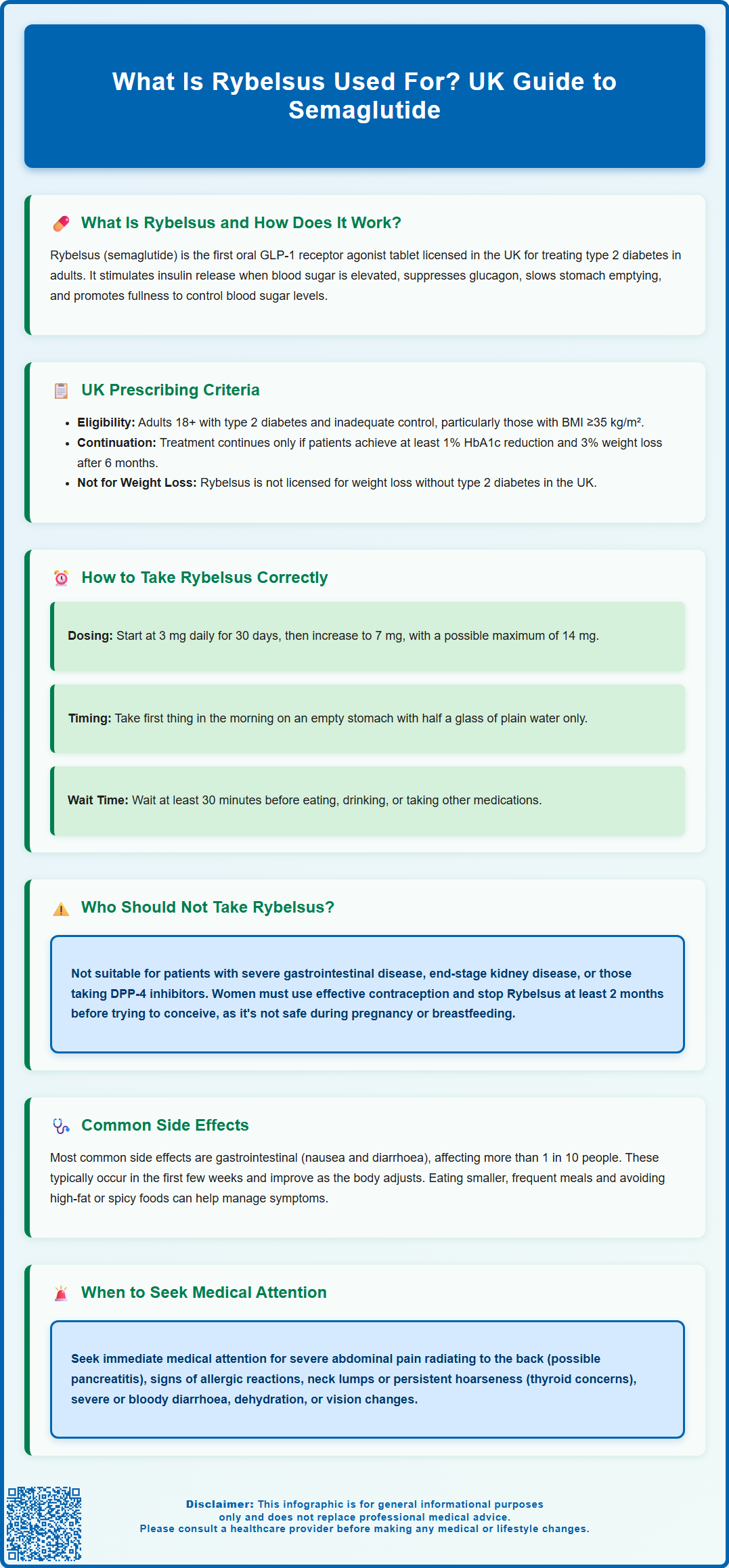 what is the medication rybelsus used for