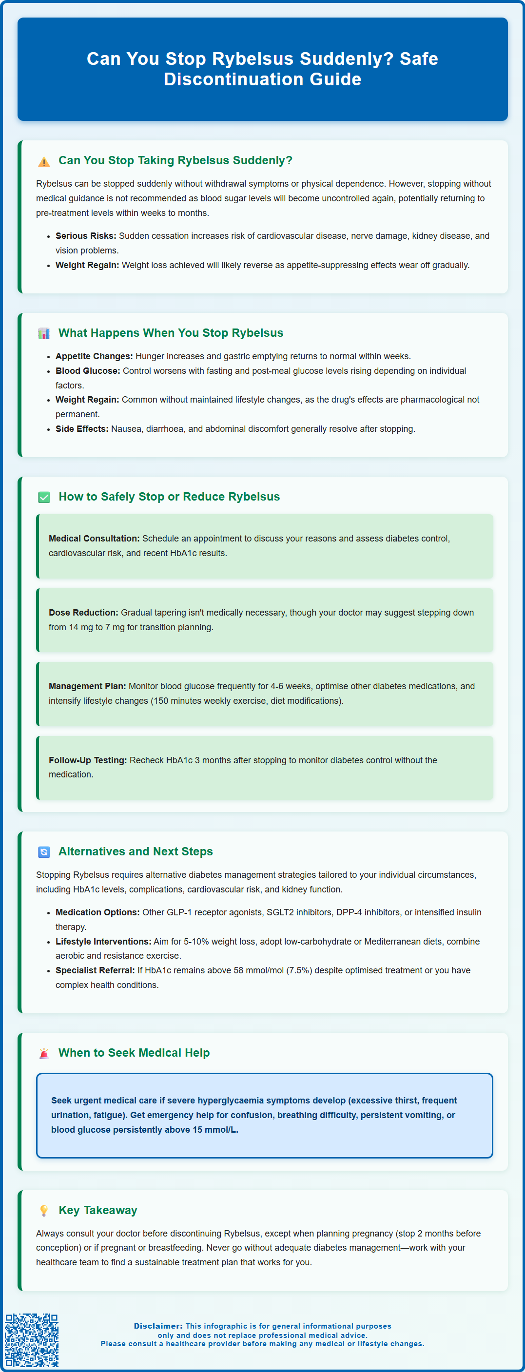 can you stop rybelsus suddenly