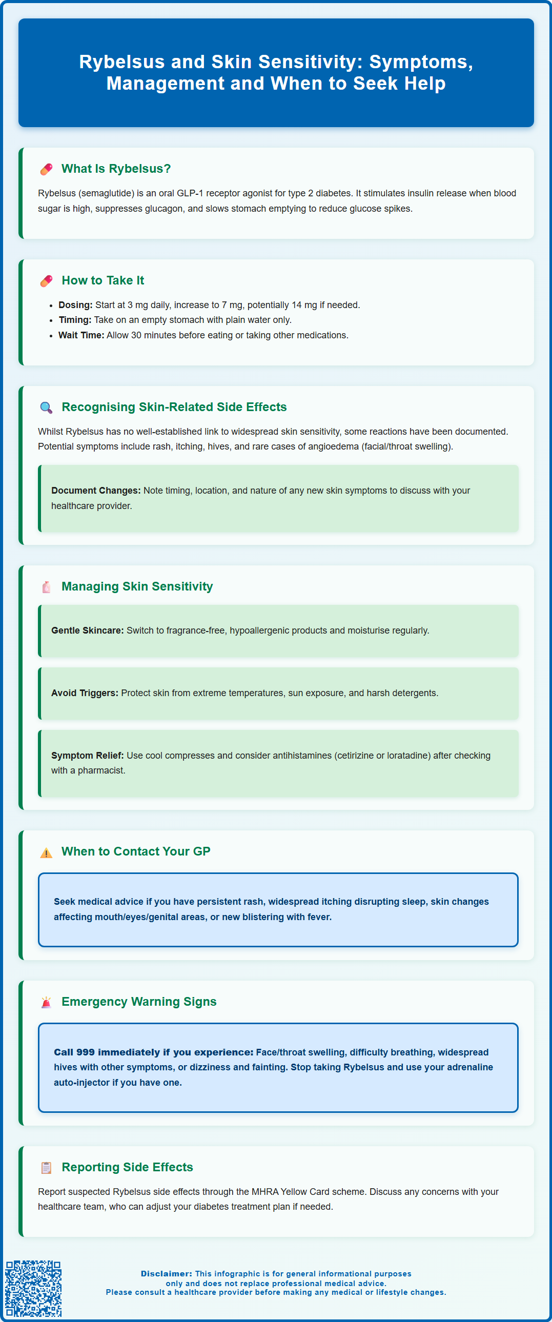 rybelsus and skin sensitivity