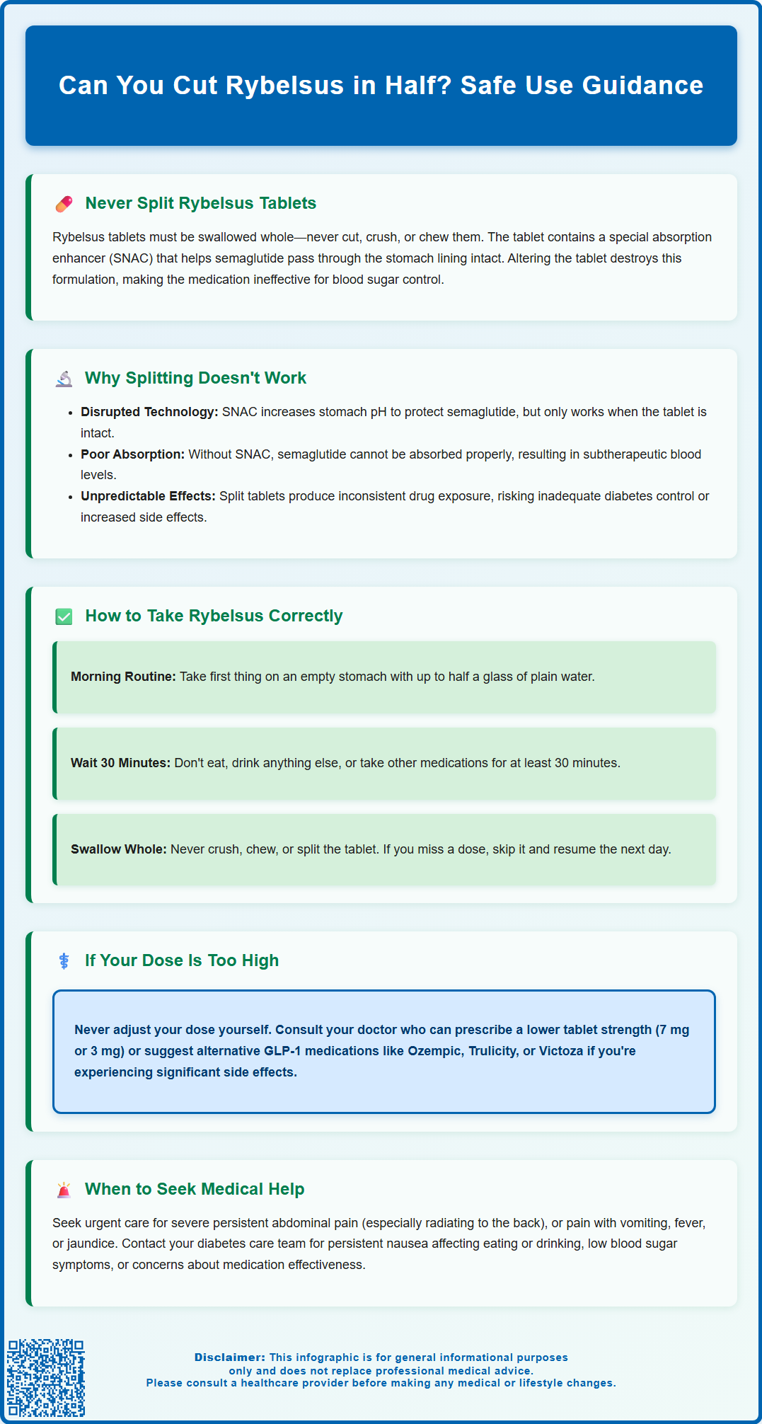can you cut rybelsus in half