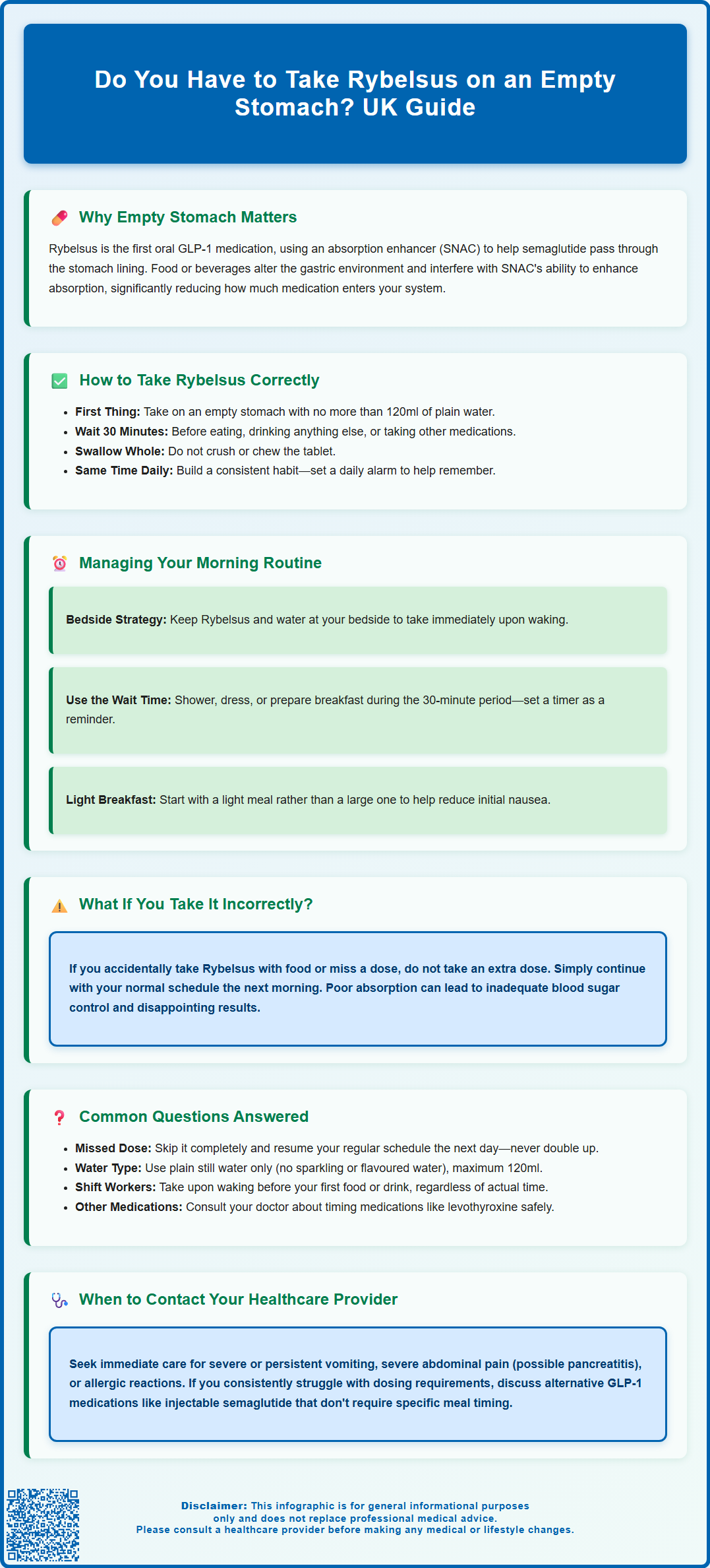 do you have to take rybelsus on an empty stomach