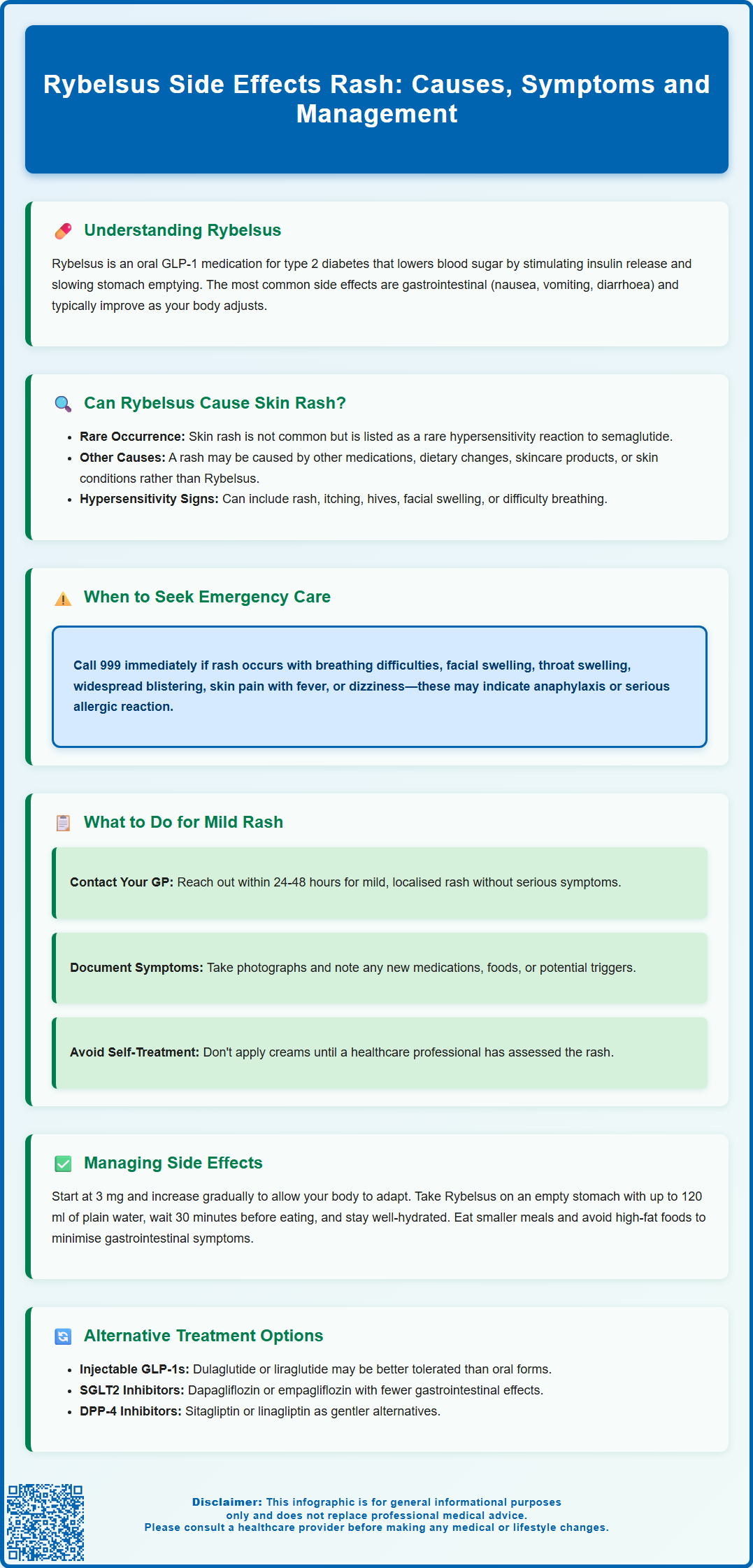 rybelsus side effects rash