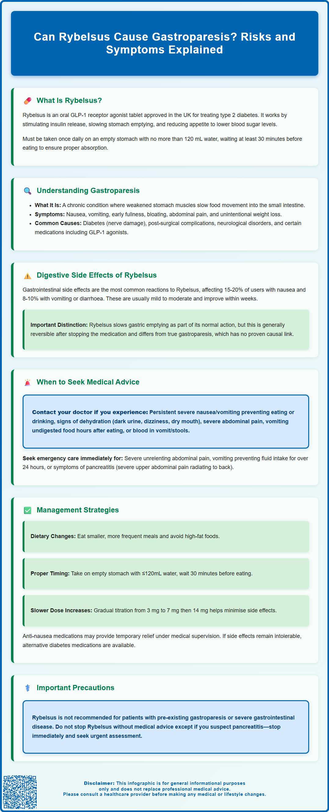 can rybelsus cause gastroparesis