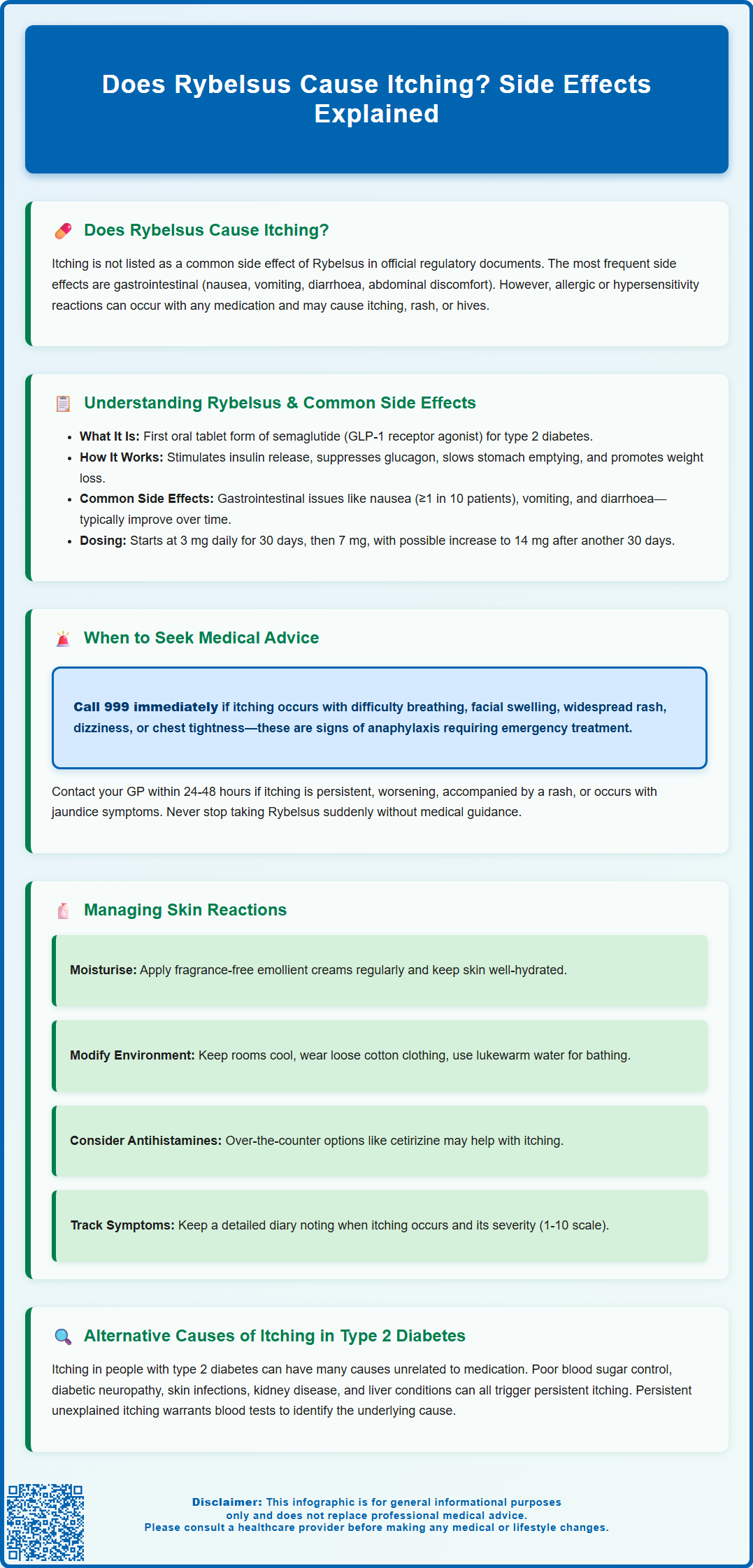 does rybelsus cause itching