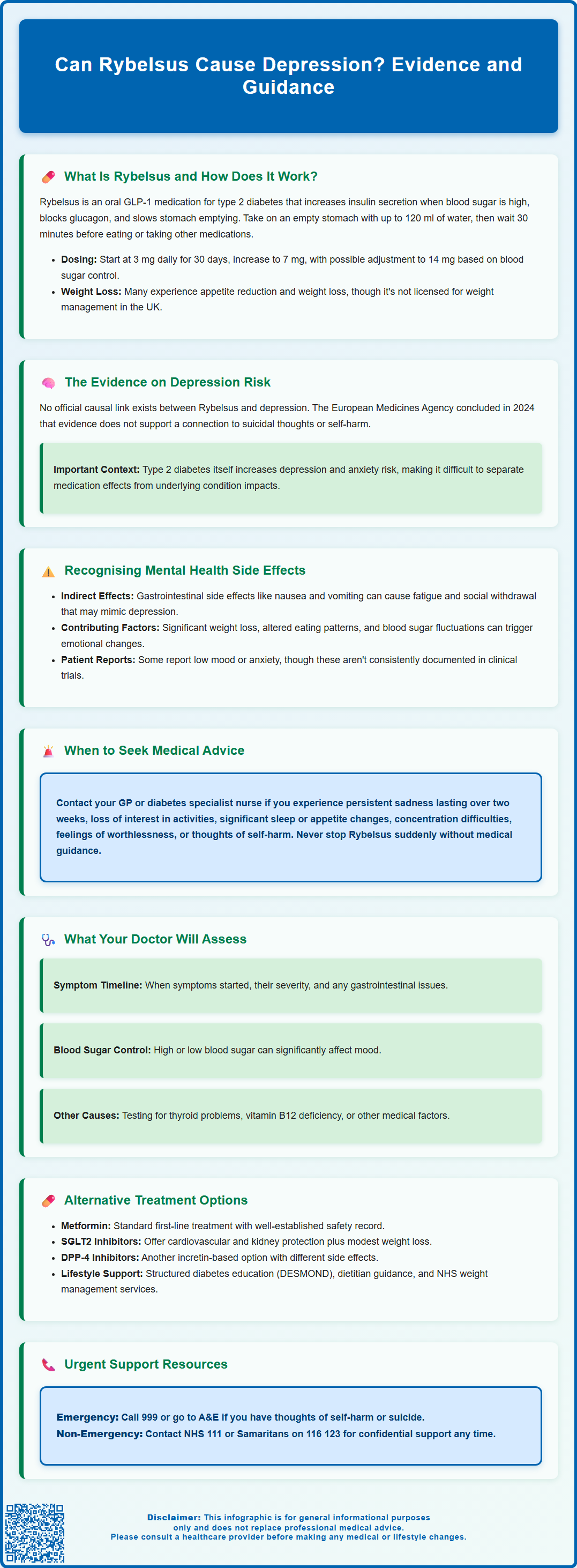 can rybelsus cause depression