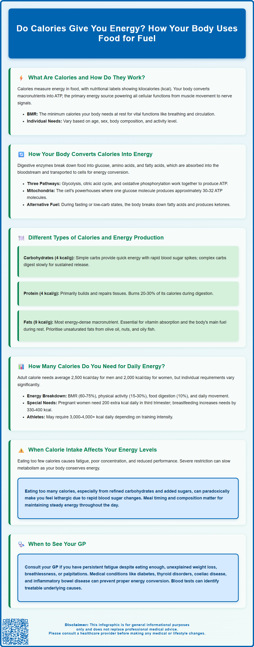 do calories give you energy