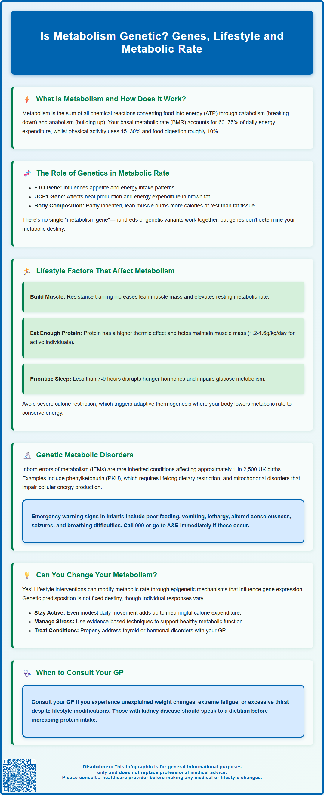 is metabolism genetic