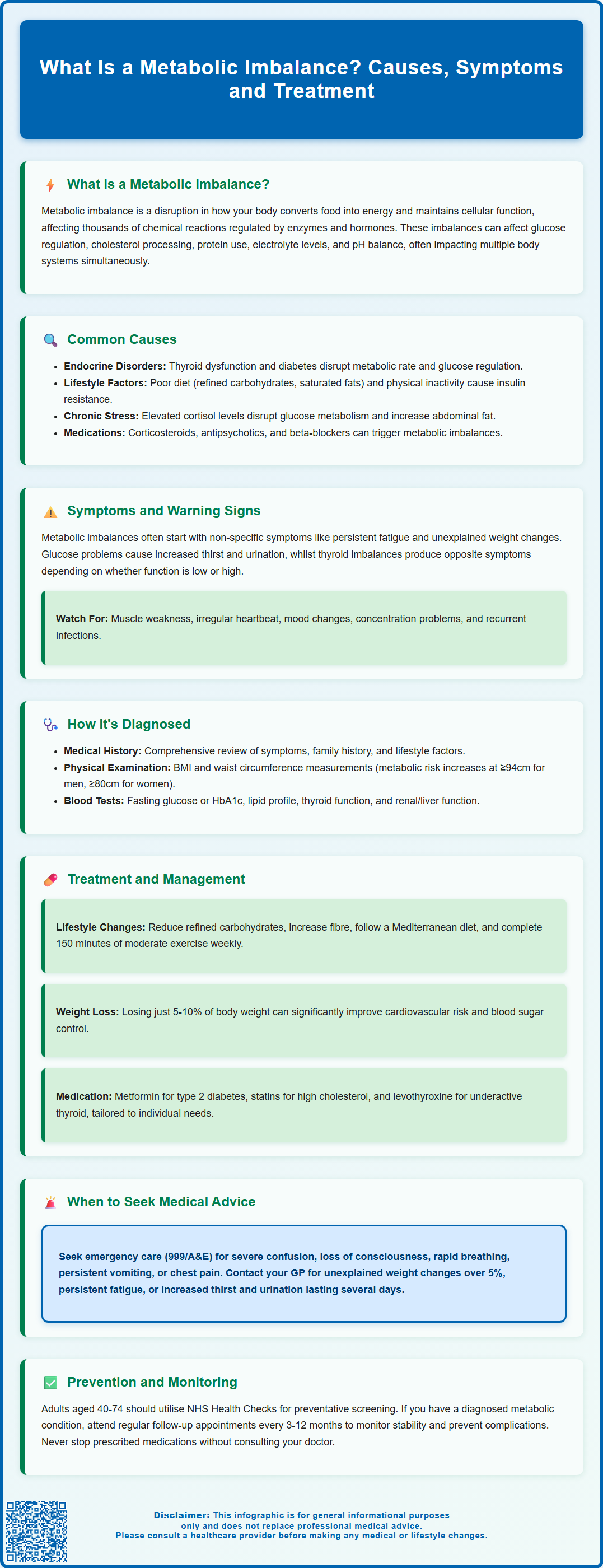 what is a metabolic imbalance