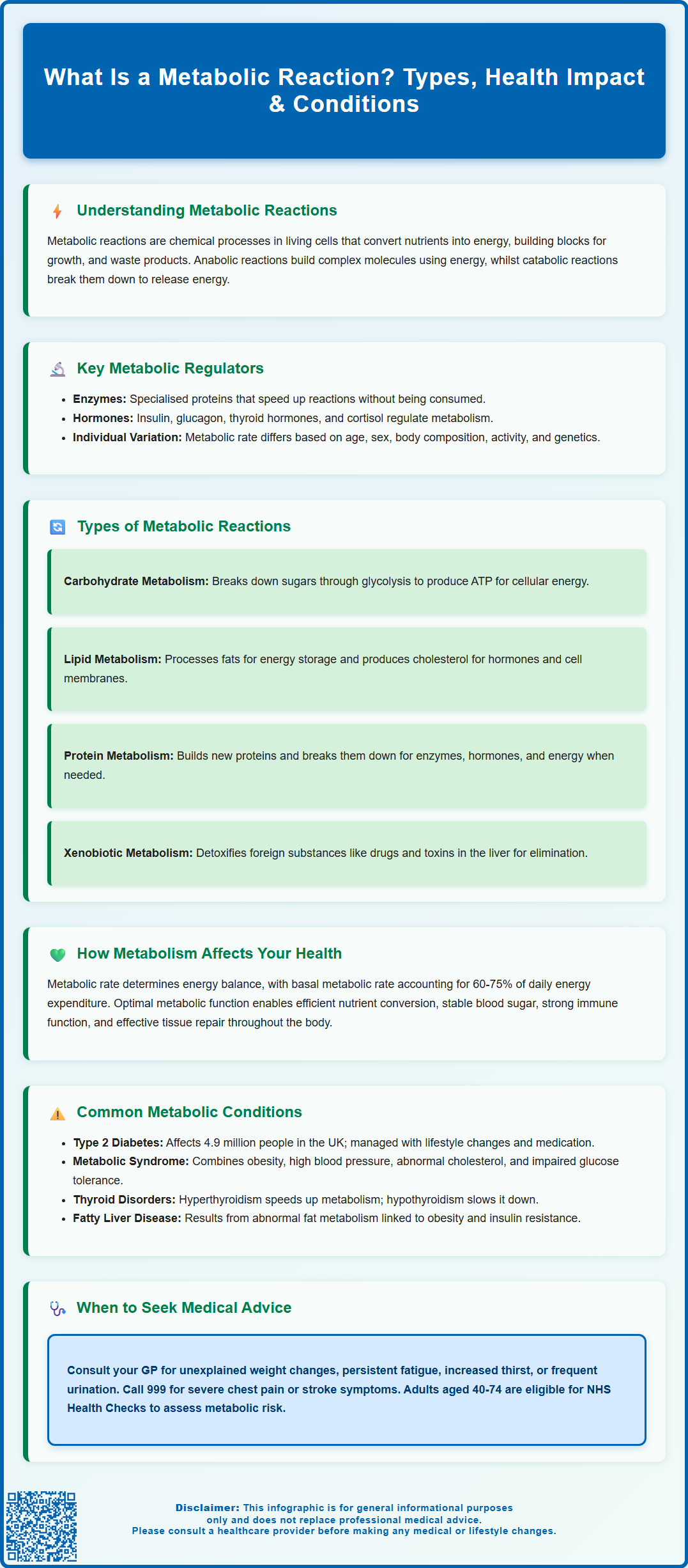 what is a metabolic reaction